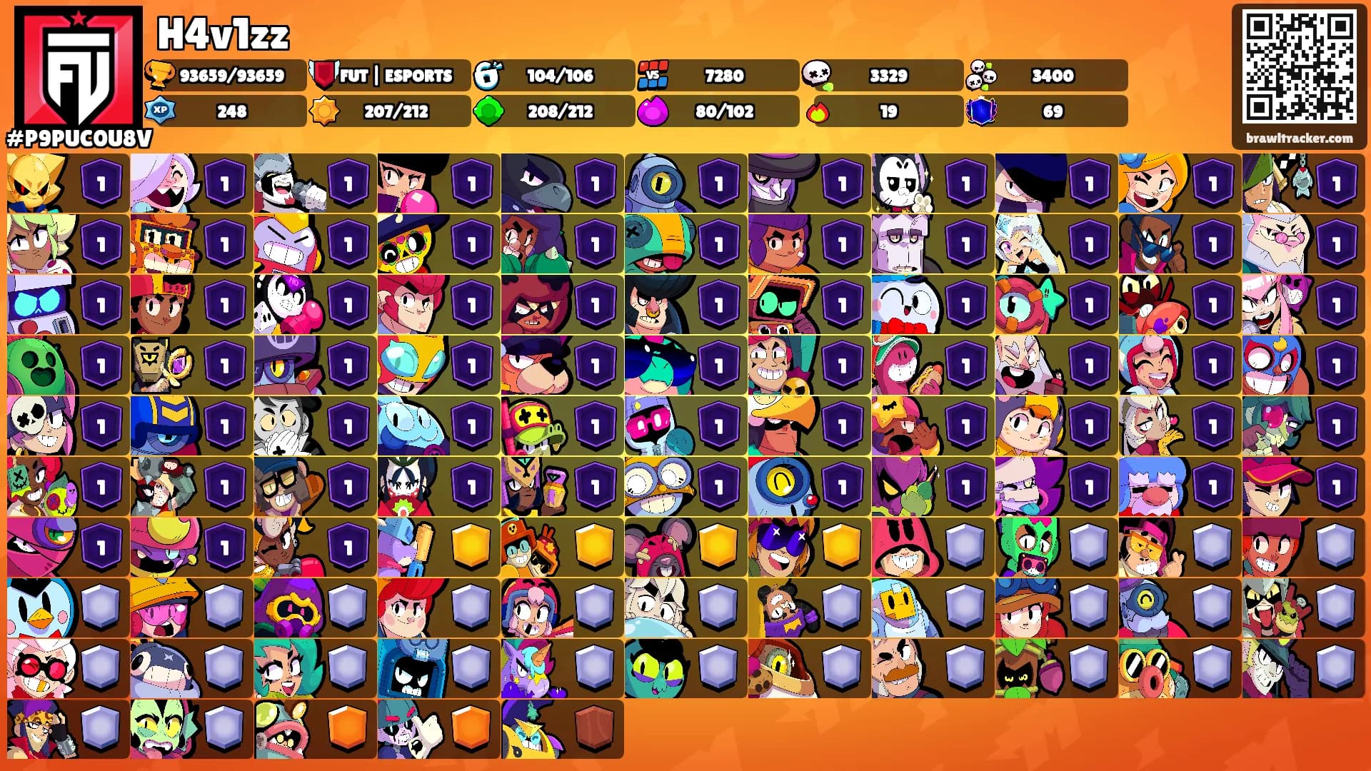 H4v1zz's Ranks