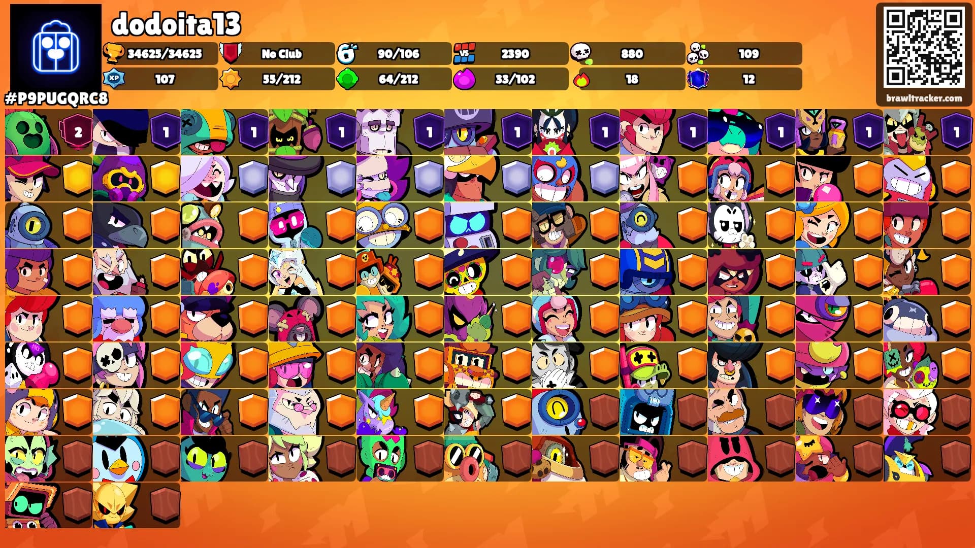 dodoita13's Ranks
