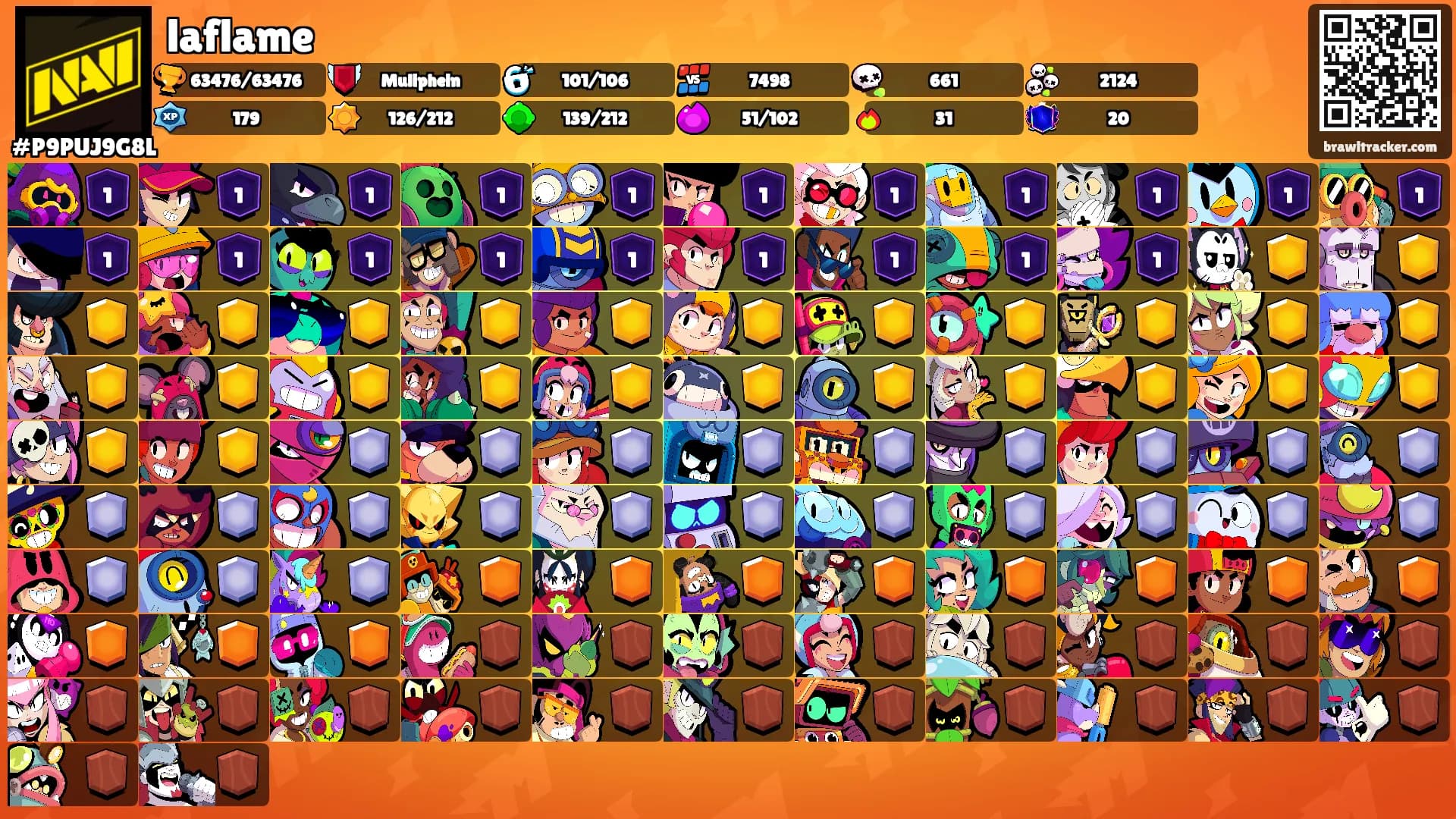 laflame's Ranks