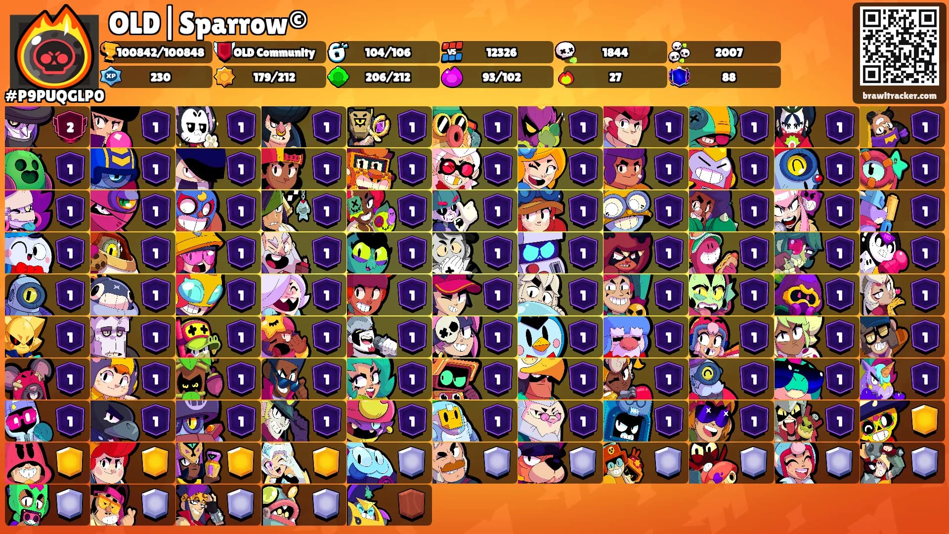 UnQ|Sparrow様's Ranks