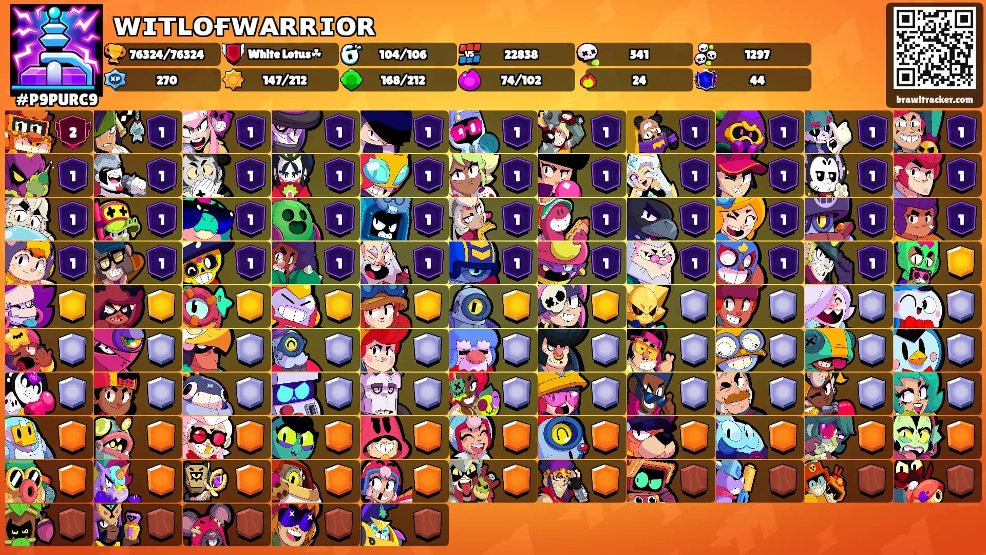 ᴡɪᴛʟᴏғᴡᴀʀʀɪᴏʀ's Ranks