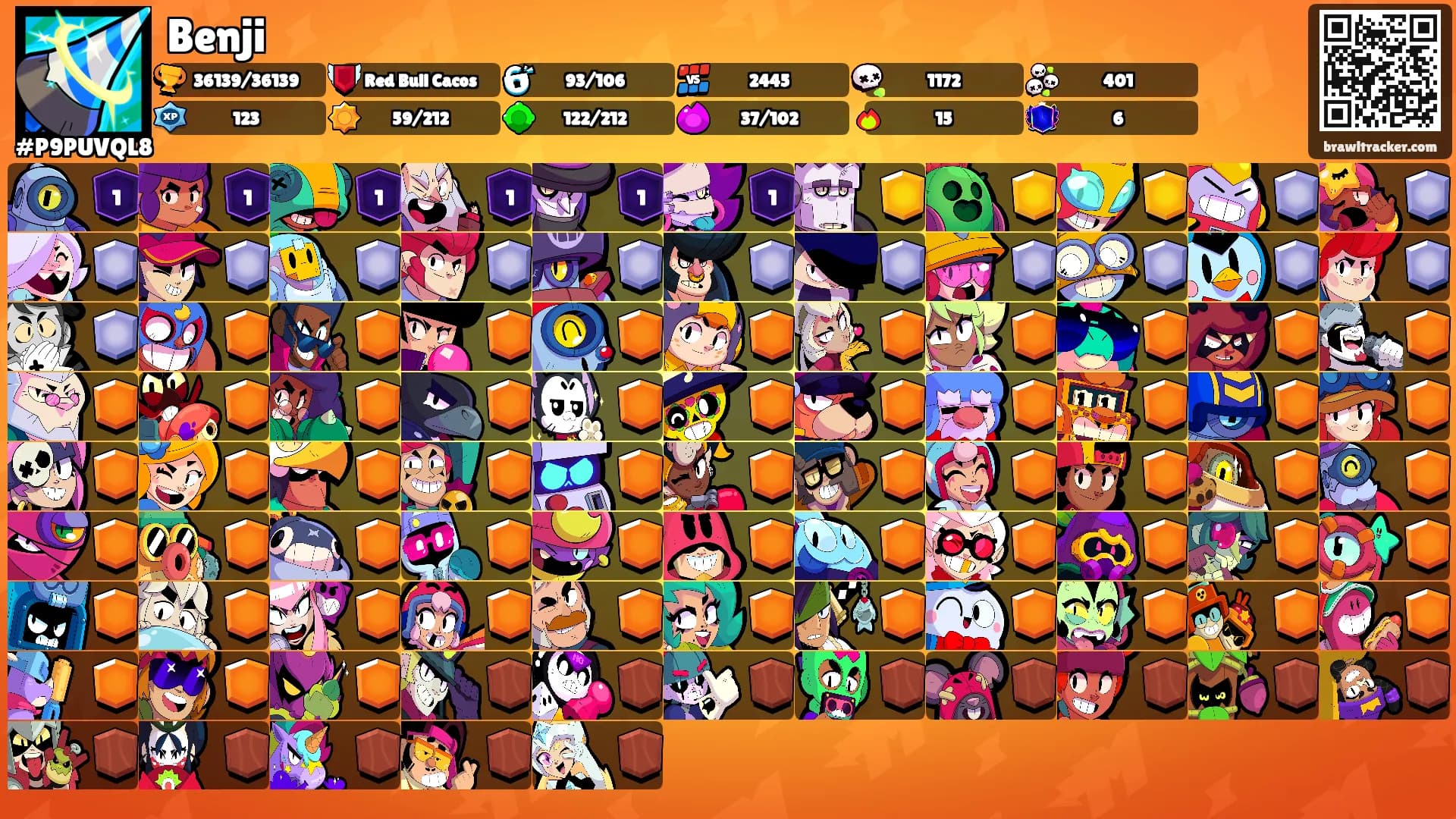 Benji's Ranks
