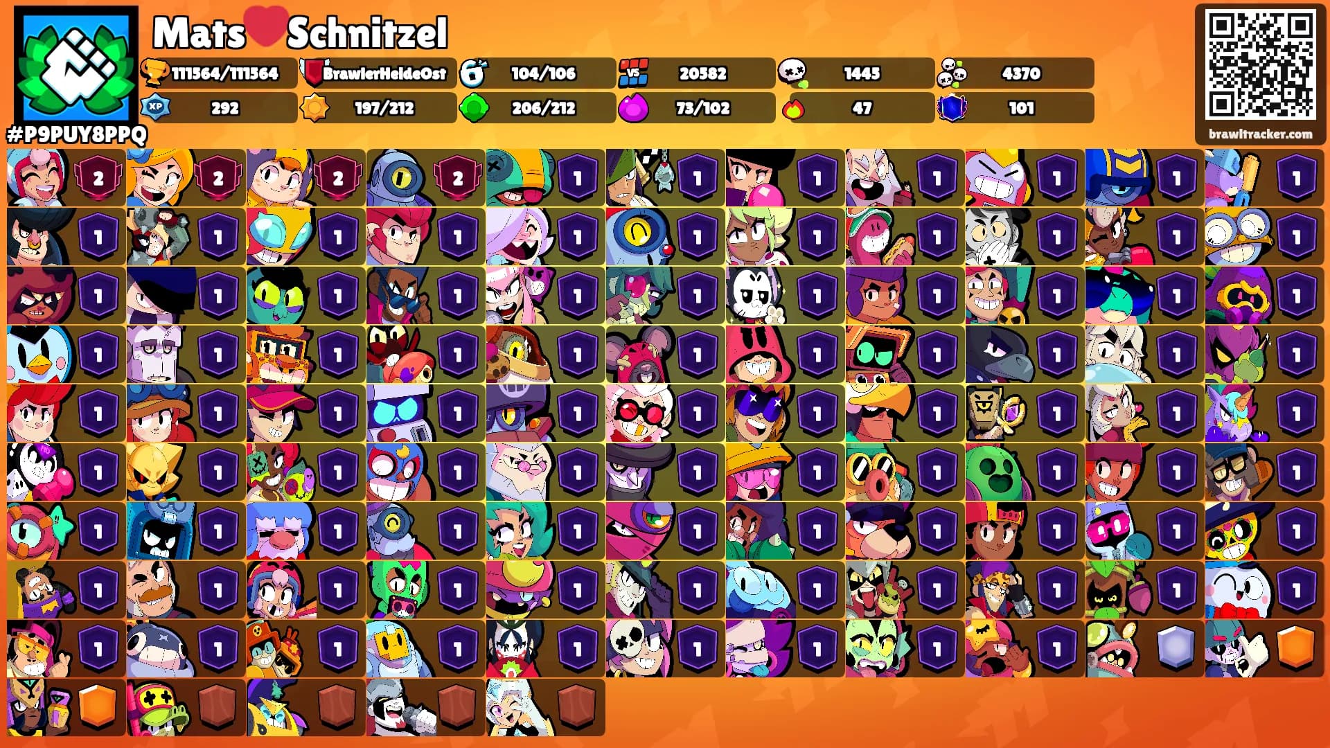 Mats❤️Schnitzel's Ranks