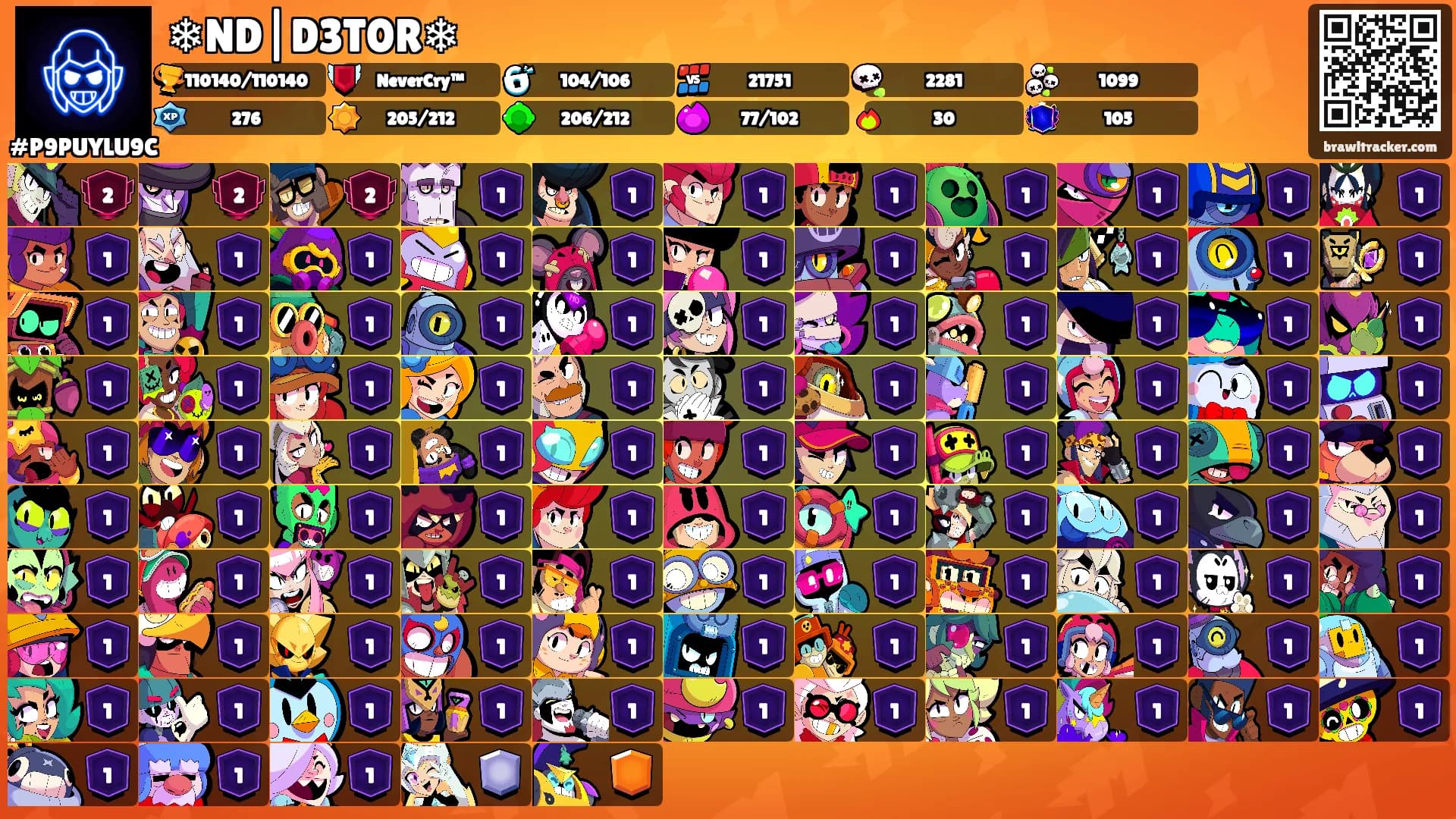 ❄ND|D3T0R❄'s Ranks
