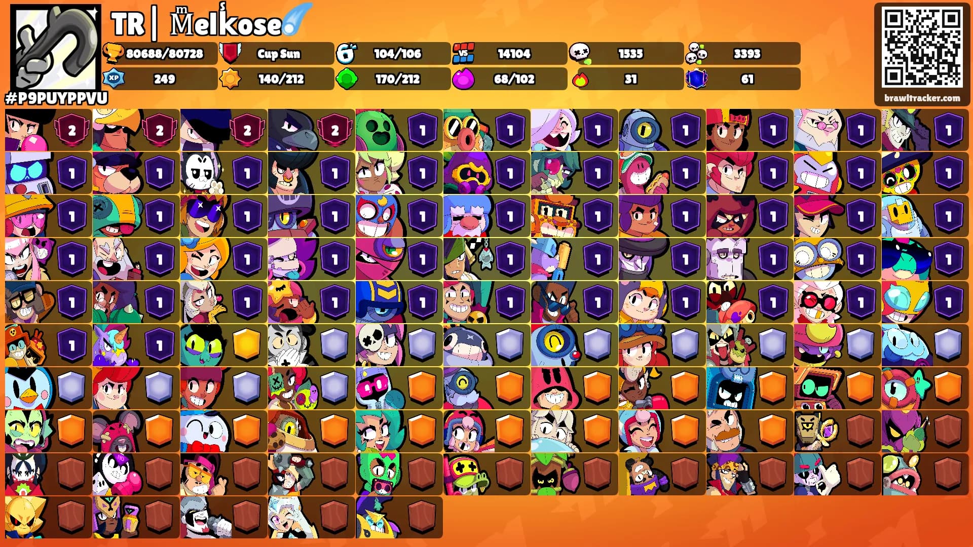 TR| Mͫelk̾ose☄️'s Ranks