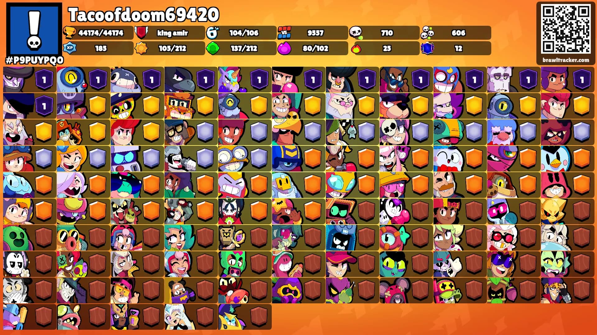 Tacoofdoom69420's Ranks