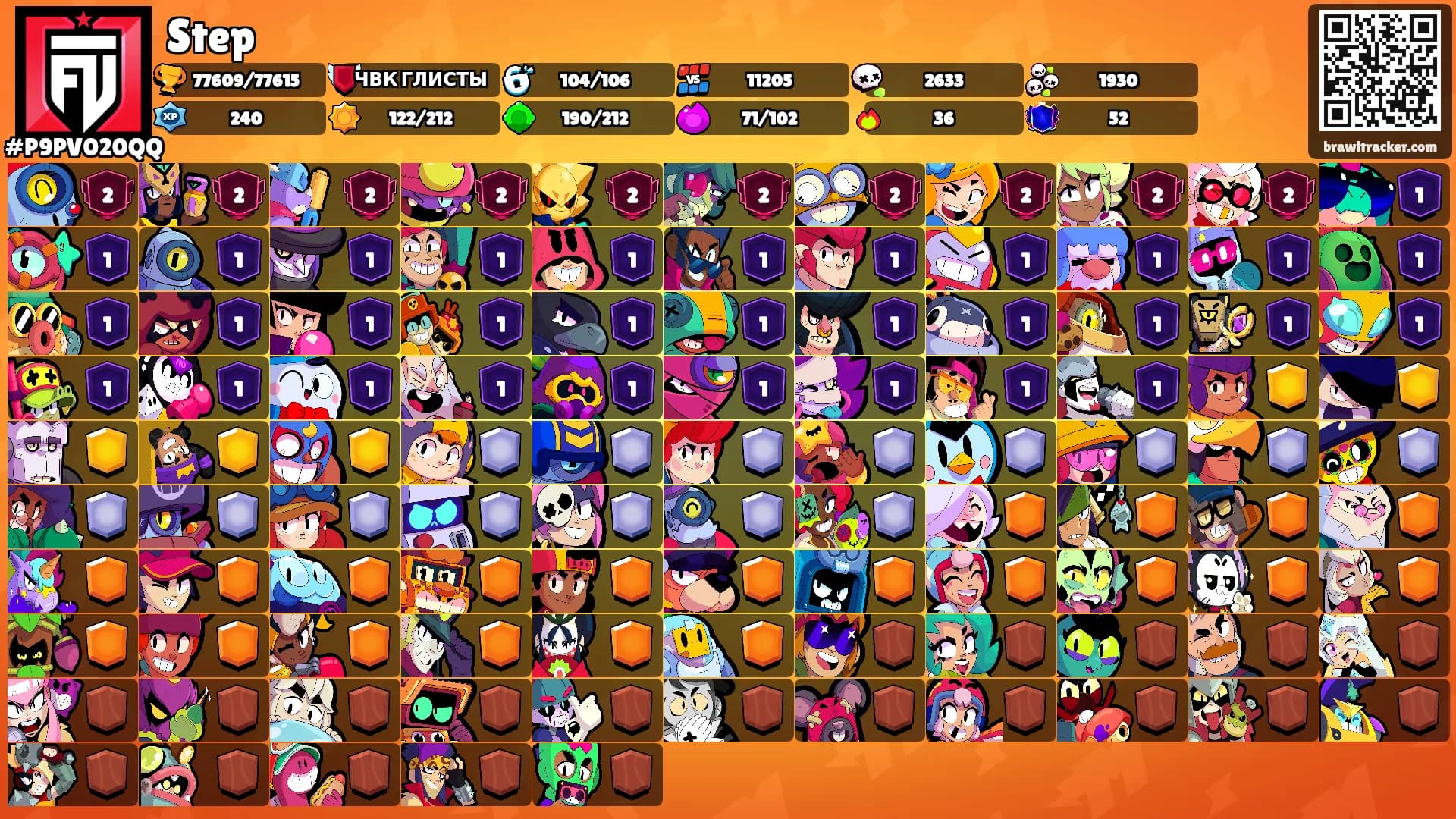 Step's Ranks