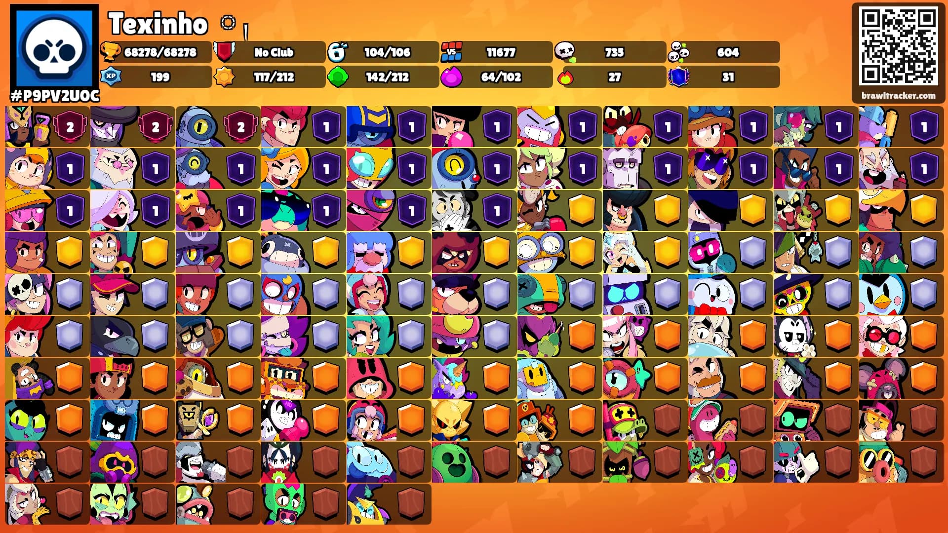 Texinho ᛪ༙'s Ranks