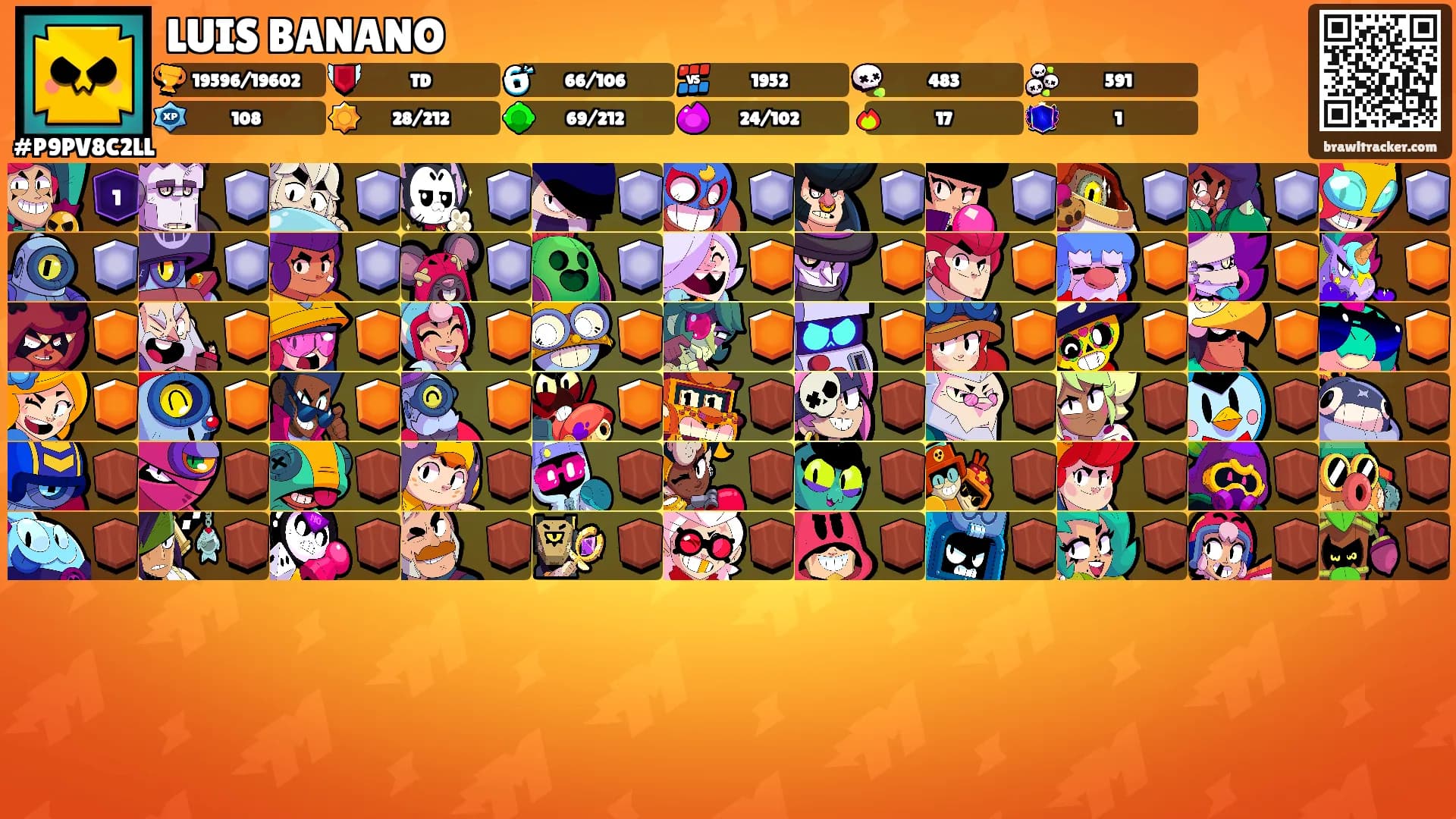 LUIS BANANO's Ranks
