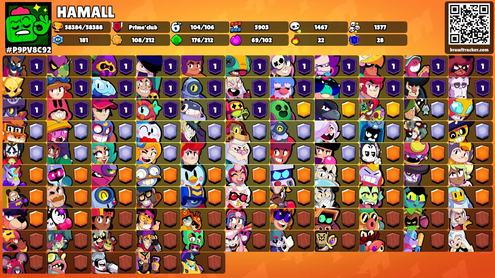 HAMALL's Ranks