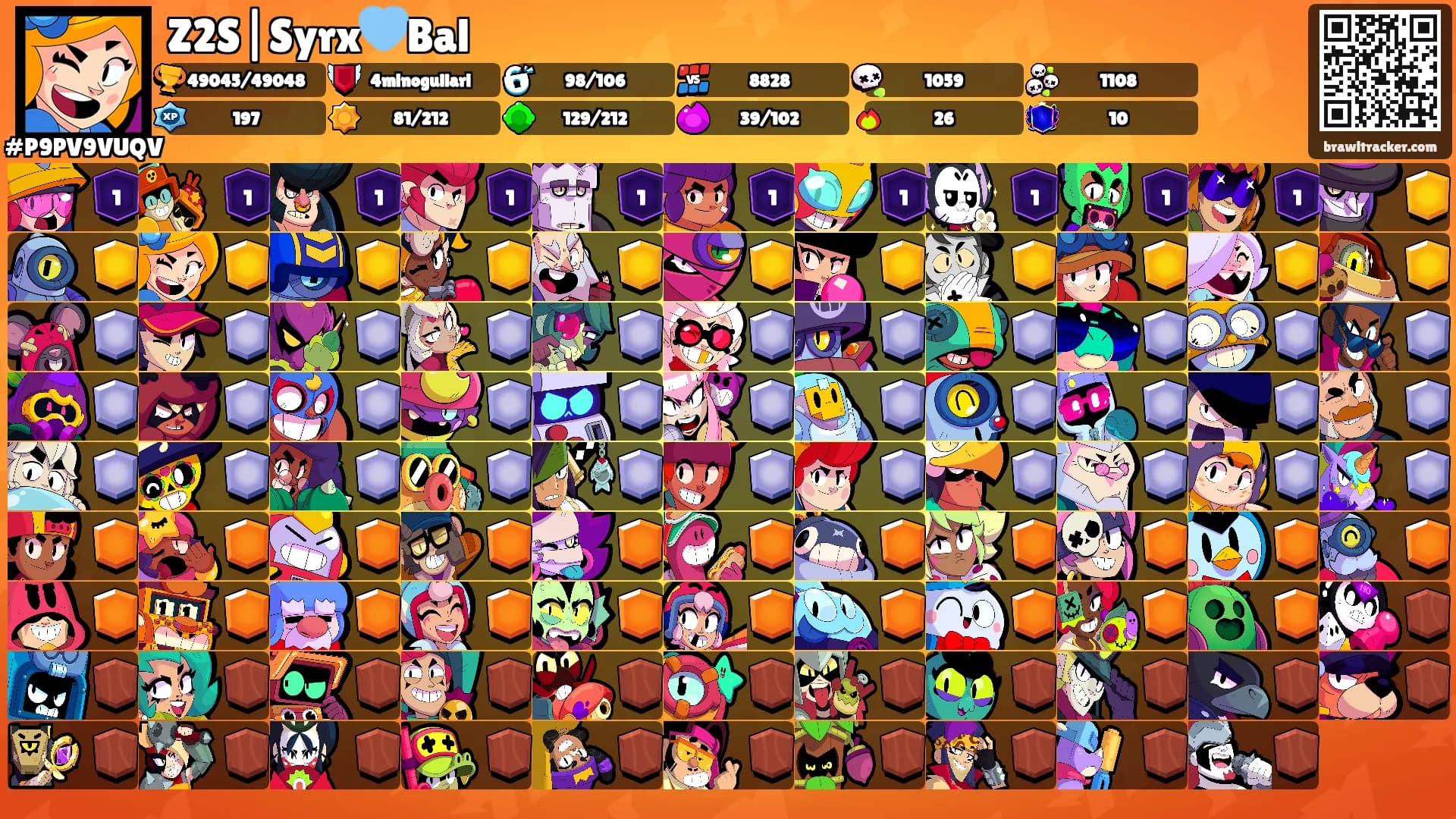 Z2S|Syrx🩵Bal's Ranks
