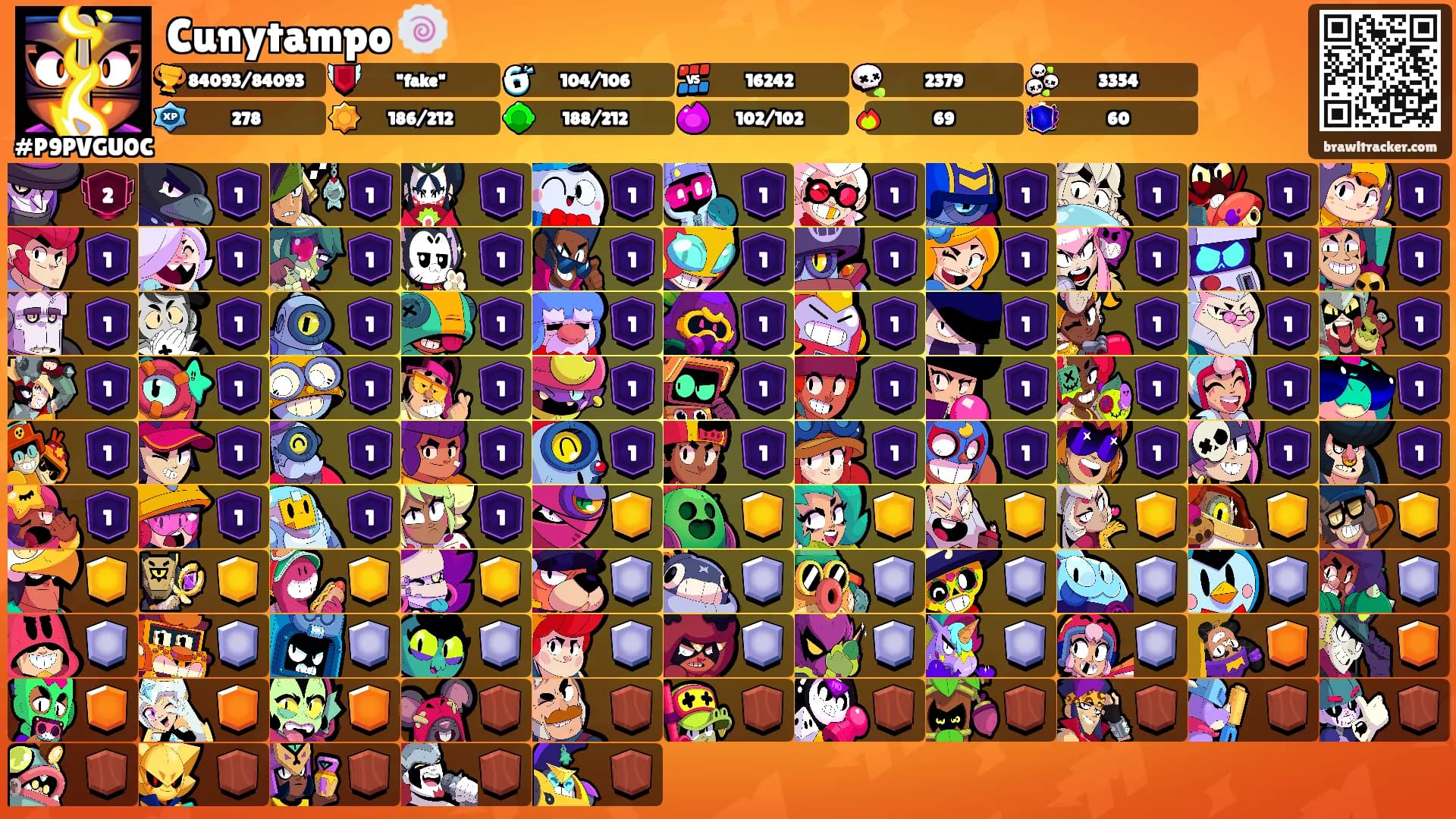 Cunytampo 🍥's Ranks