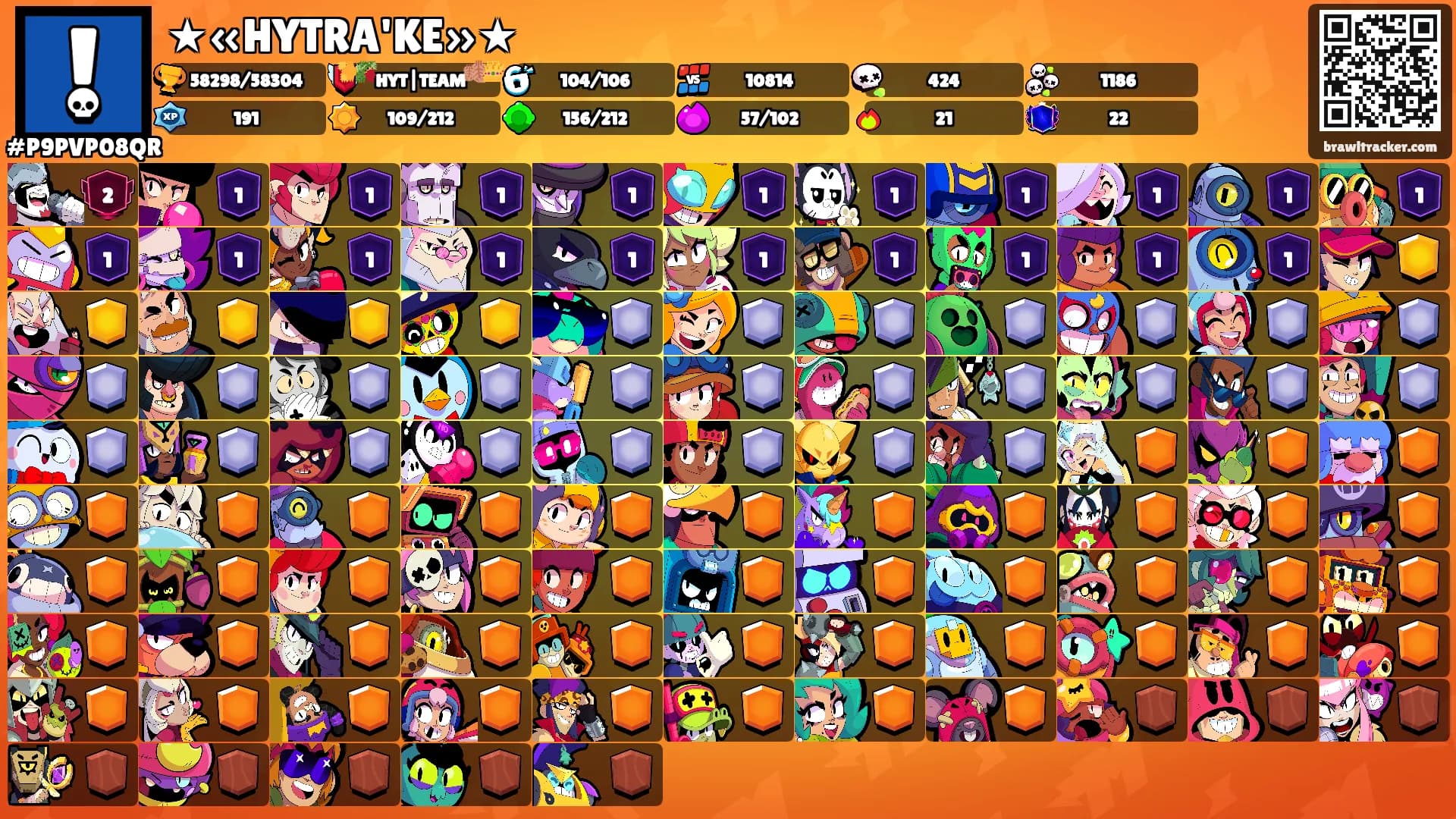 ★«HYTRA'KE»★'s Ranks
