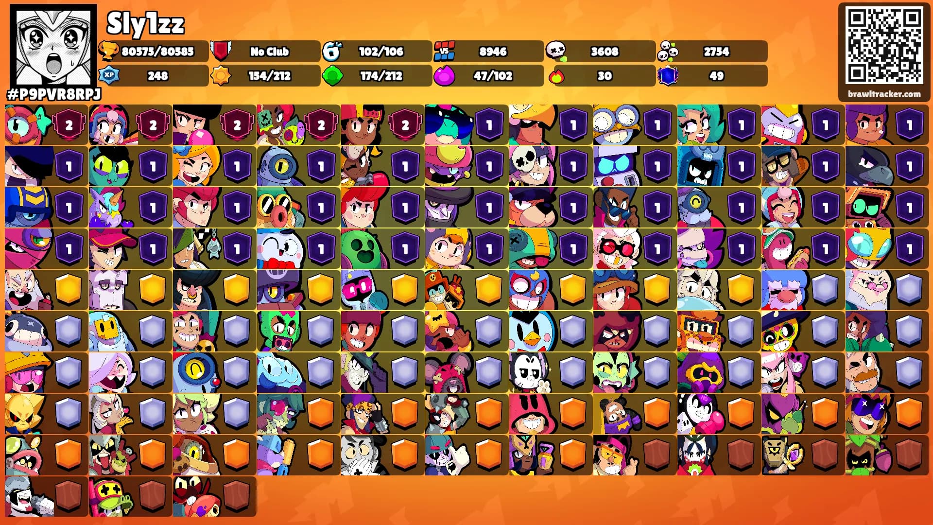 Sly1zz's Ranks
