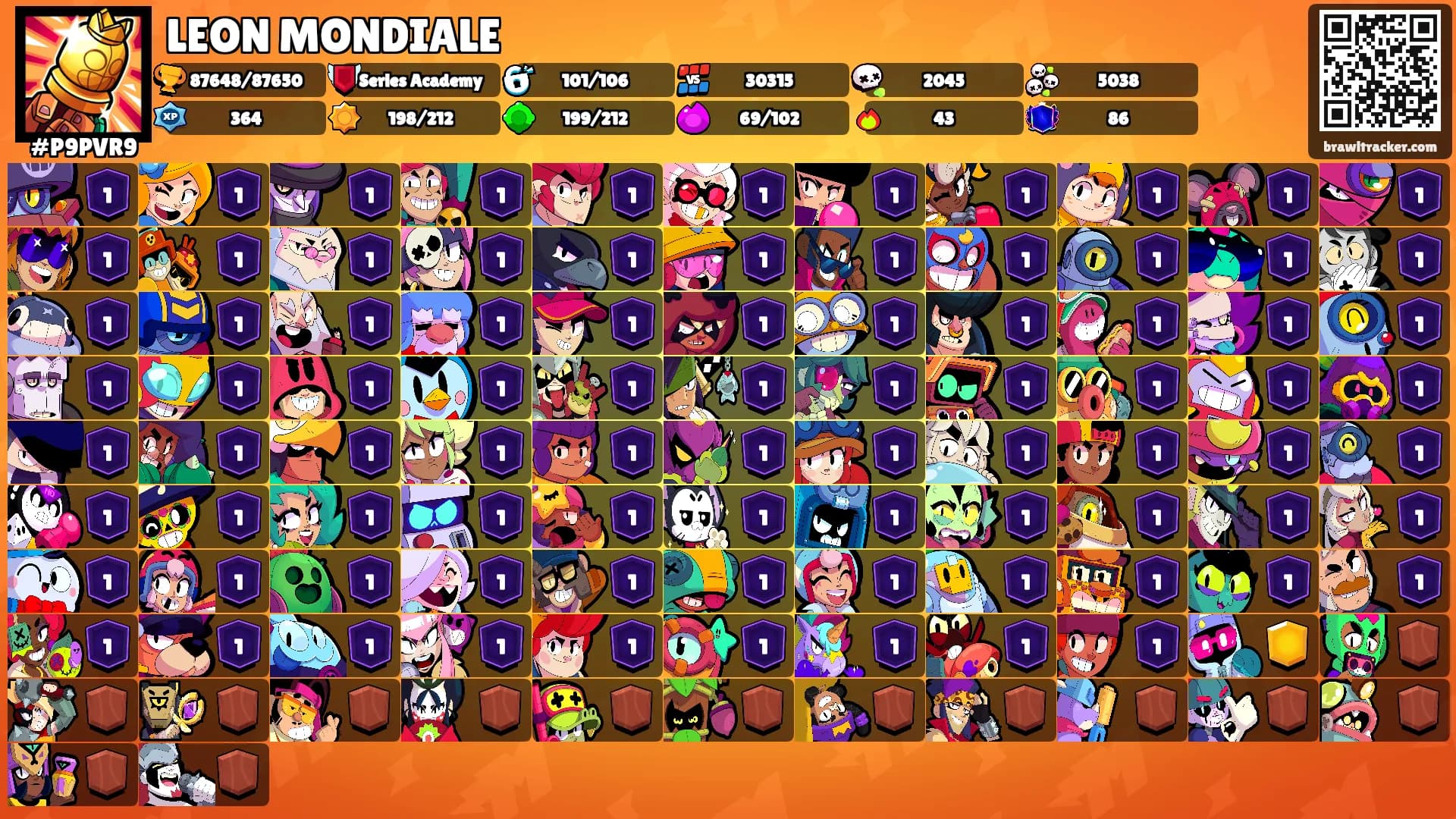 LEON MONDIALE's Ranks