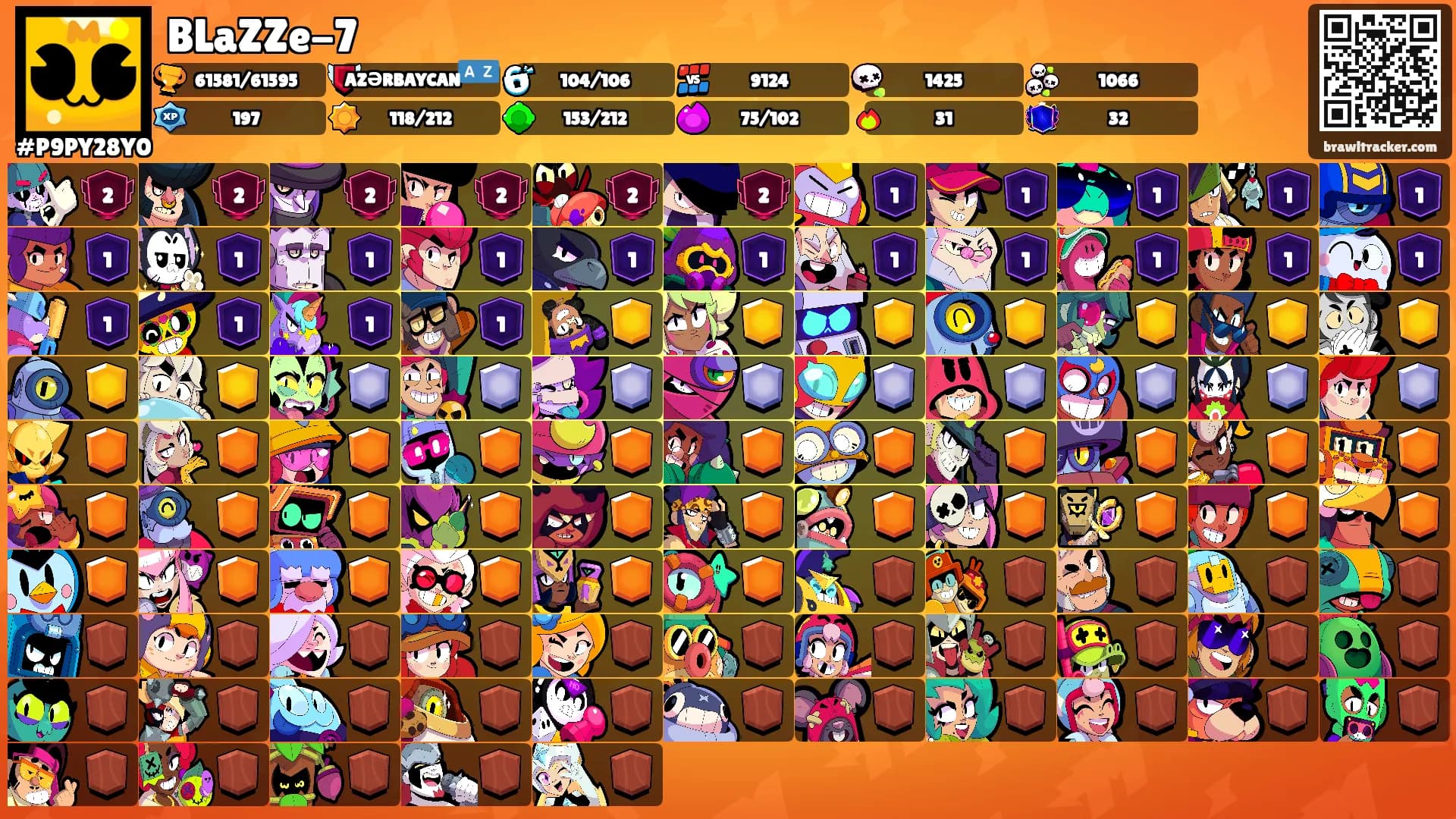 BLaZZe-7's Ranks