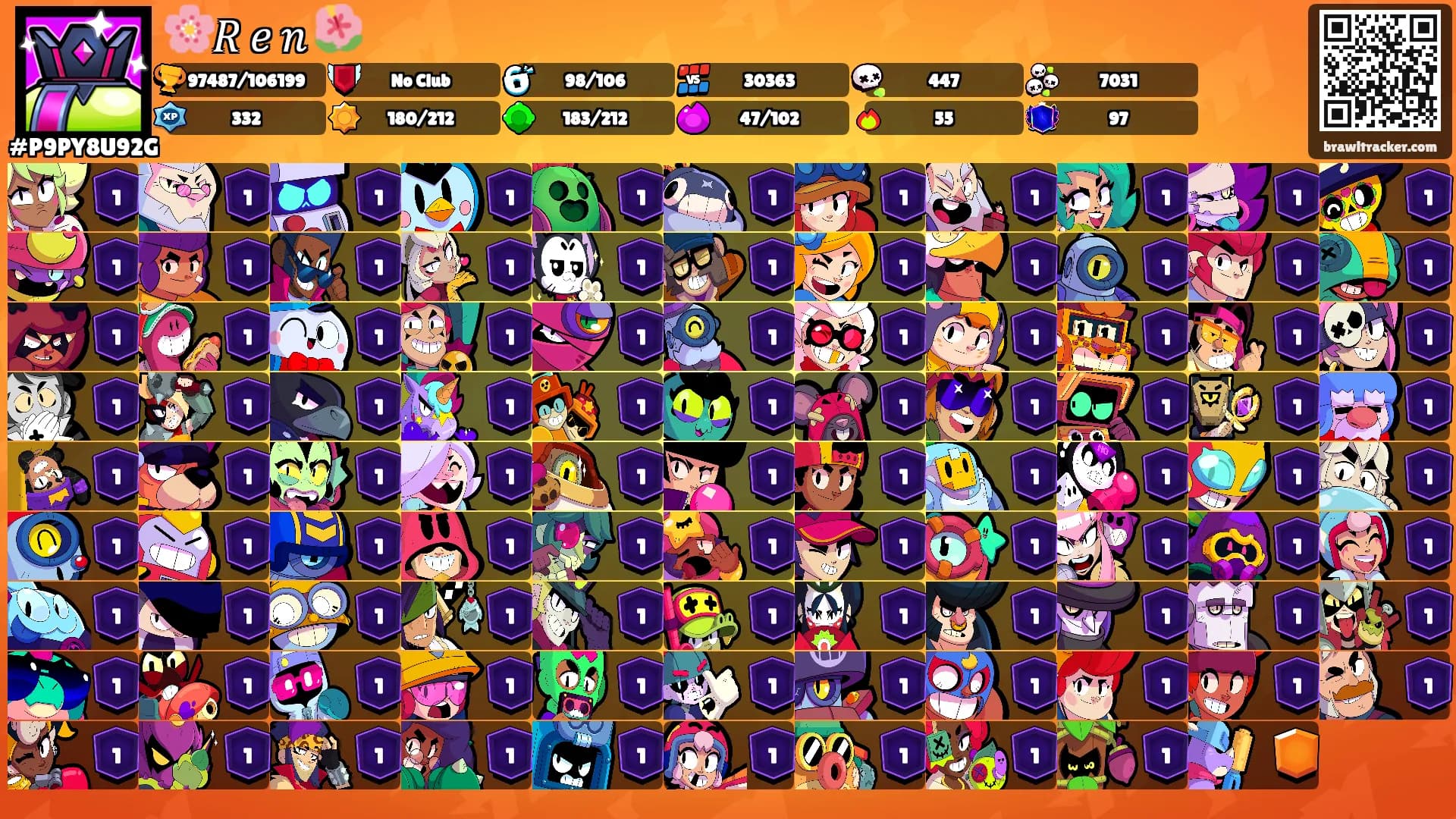 🌸𝑅 𝑒 𝑛 🌺's Ranks