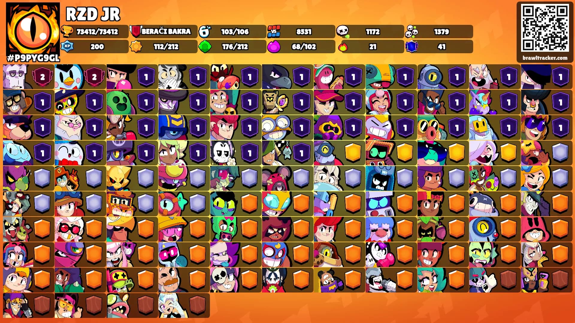 RZD JR's Ranks
