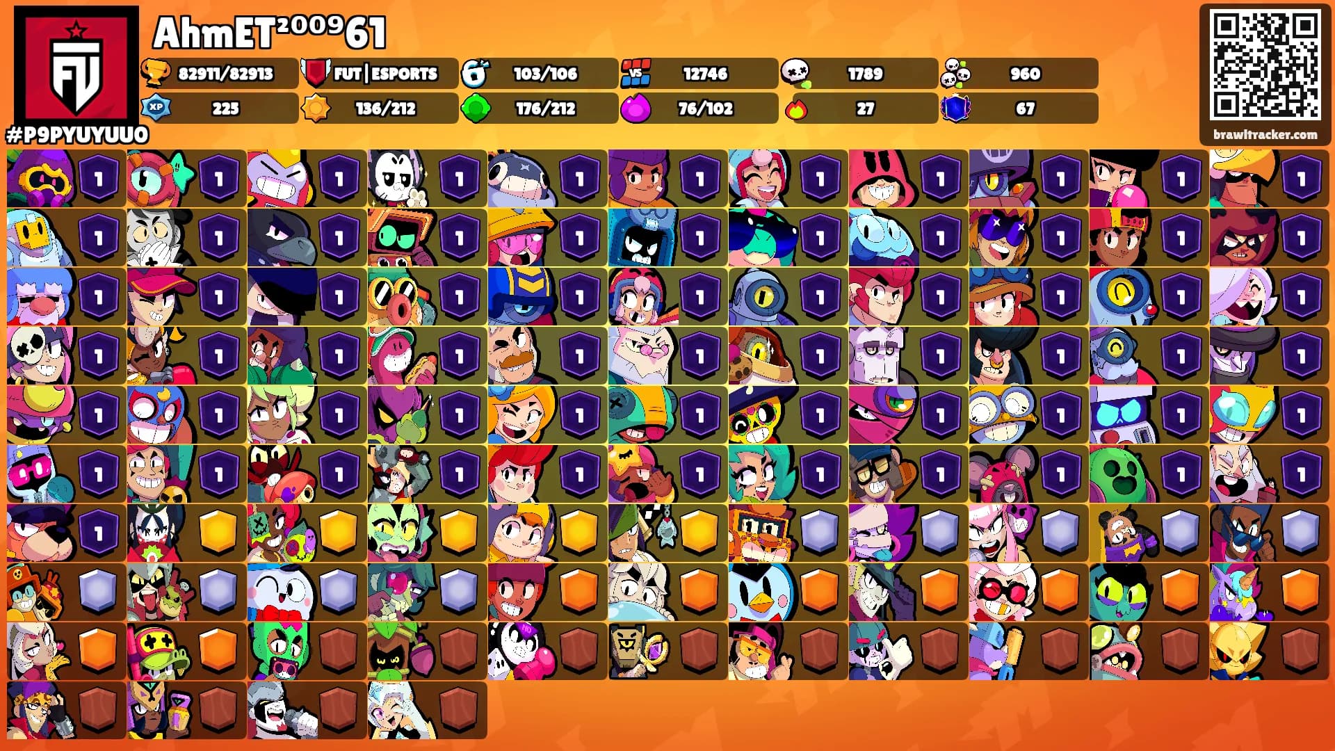 AhmET²⁰⁰⁹61's Ranks