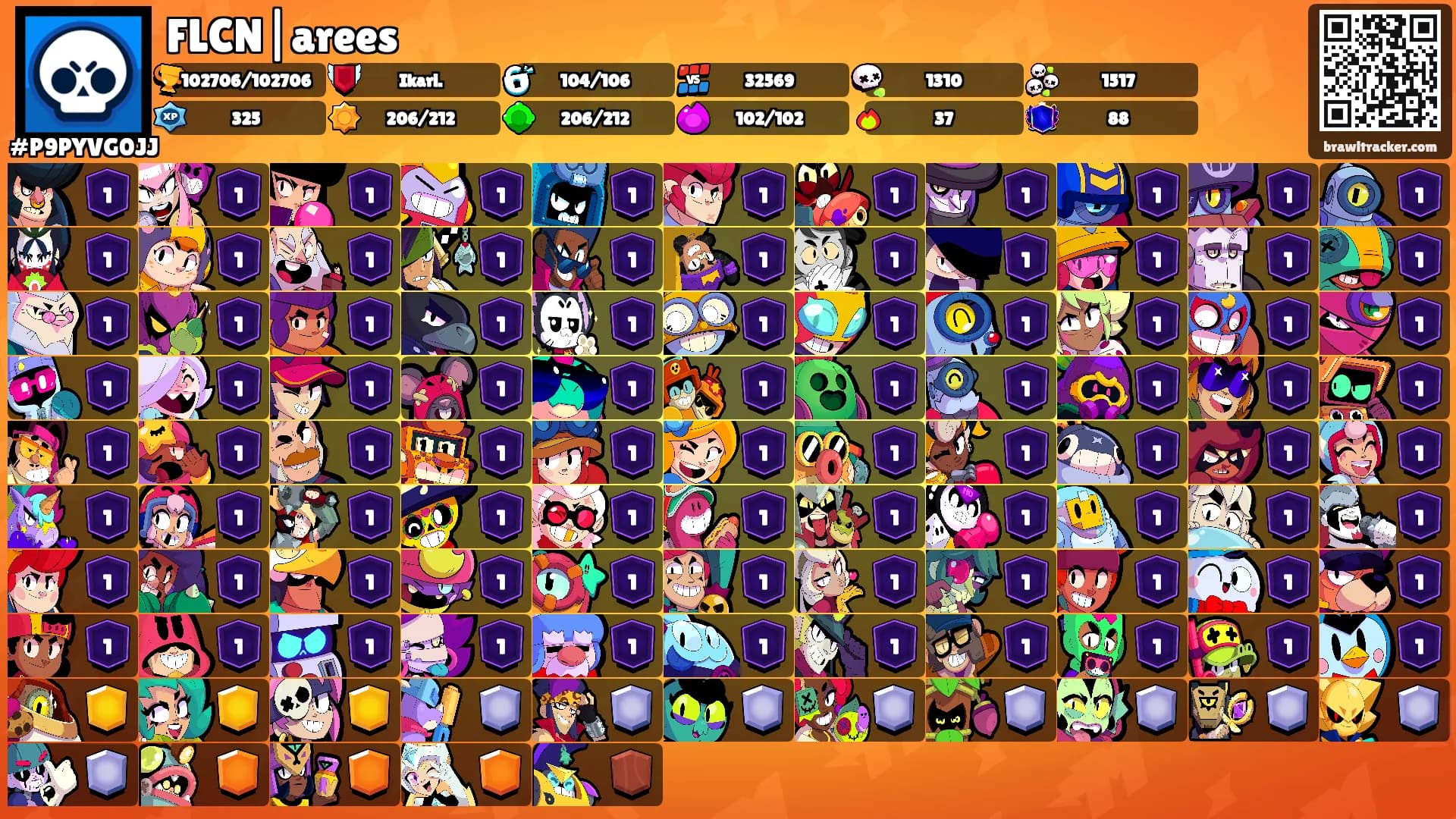 FLCN|arees's Ranks