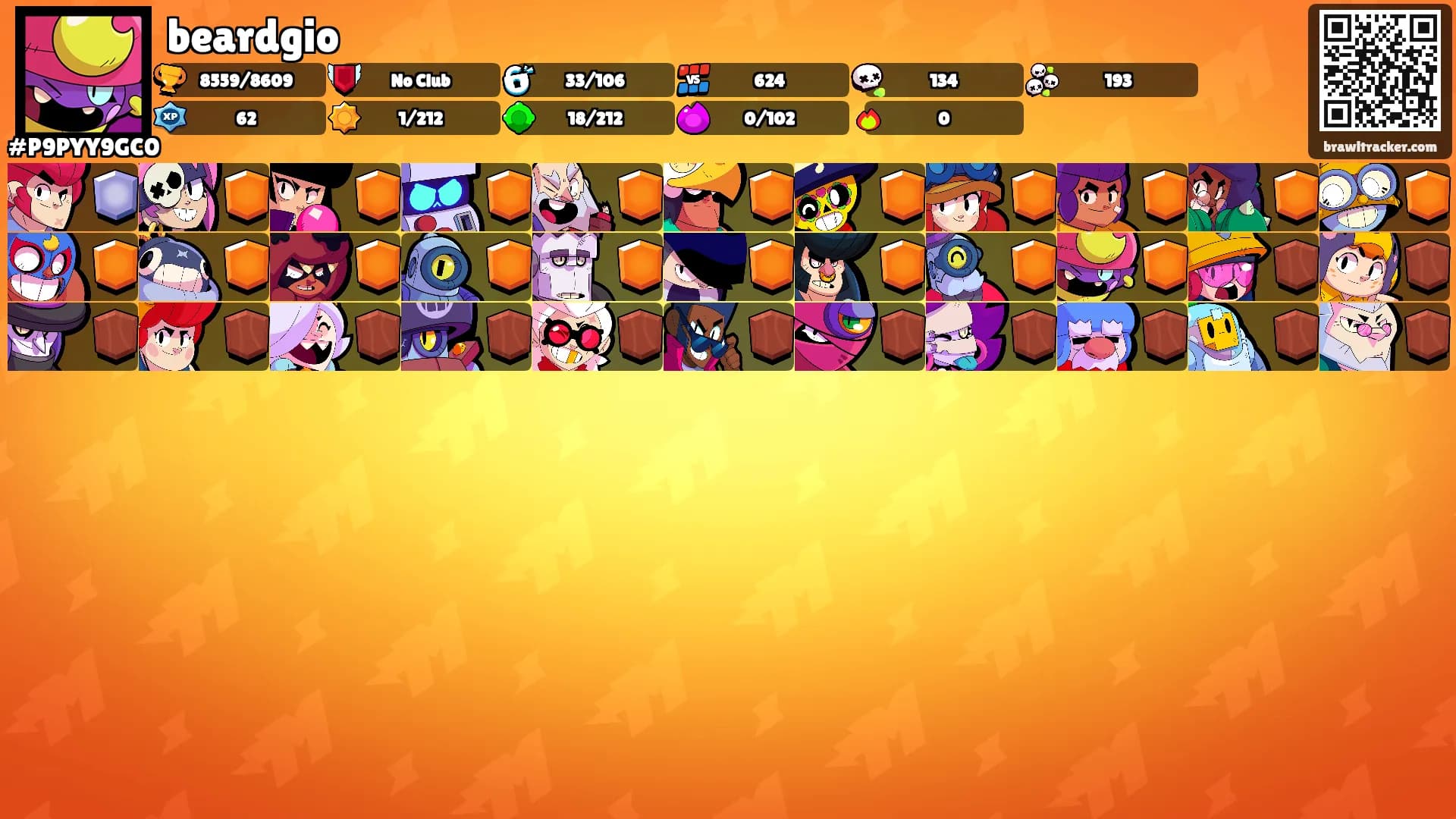 beardgio's Ranks
