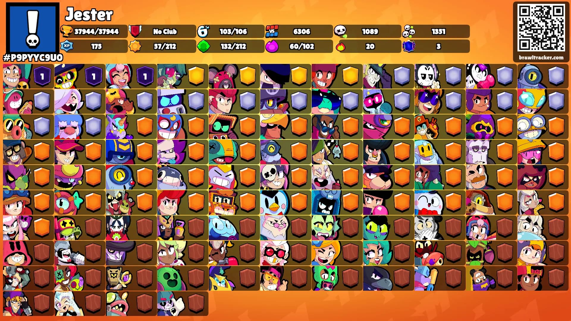 Jester's Ranks