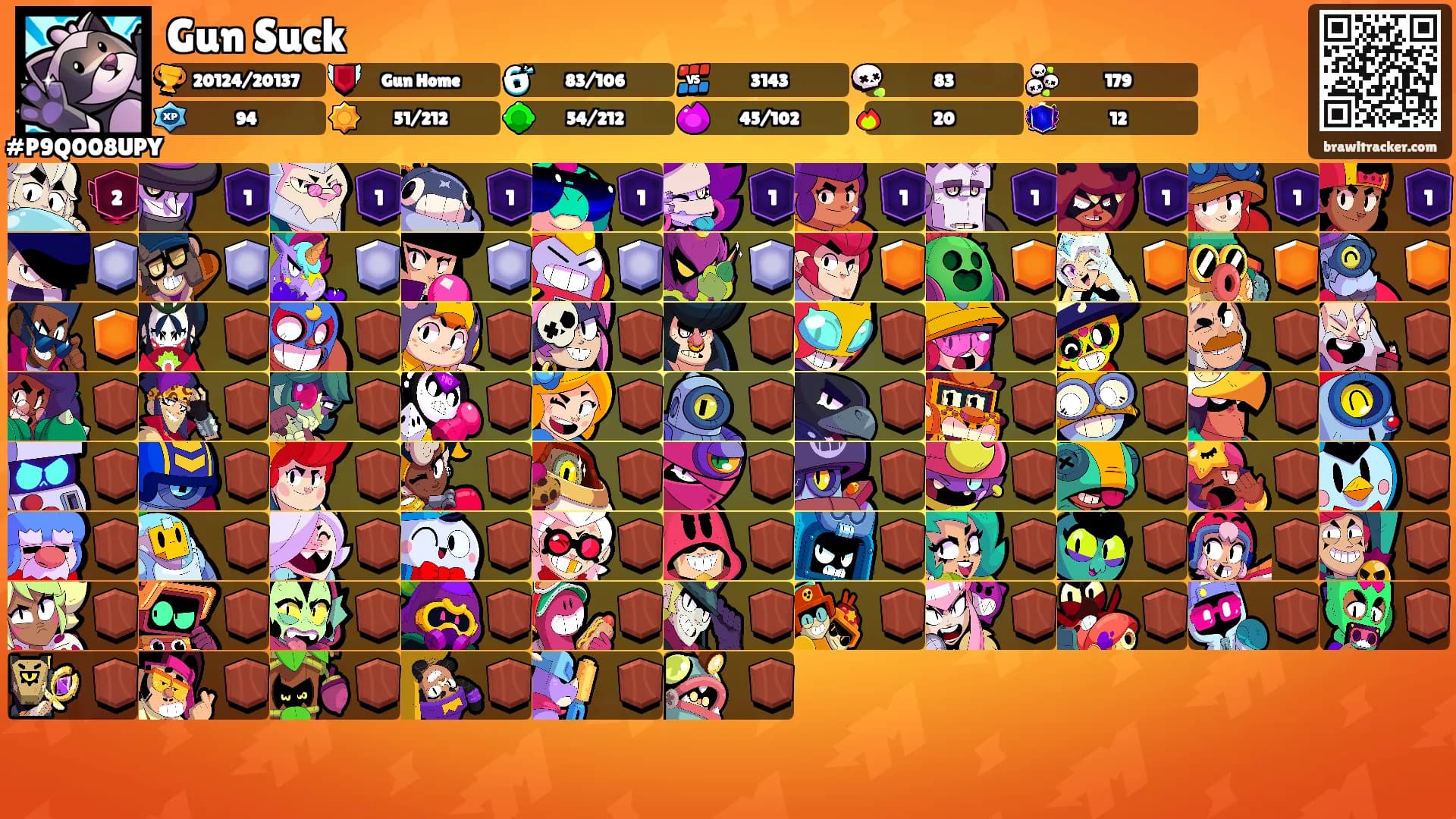Gun Suck's Ranks