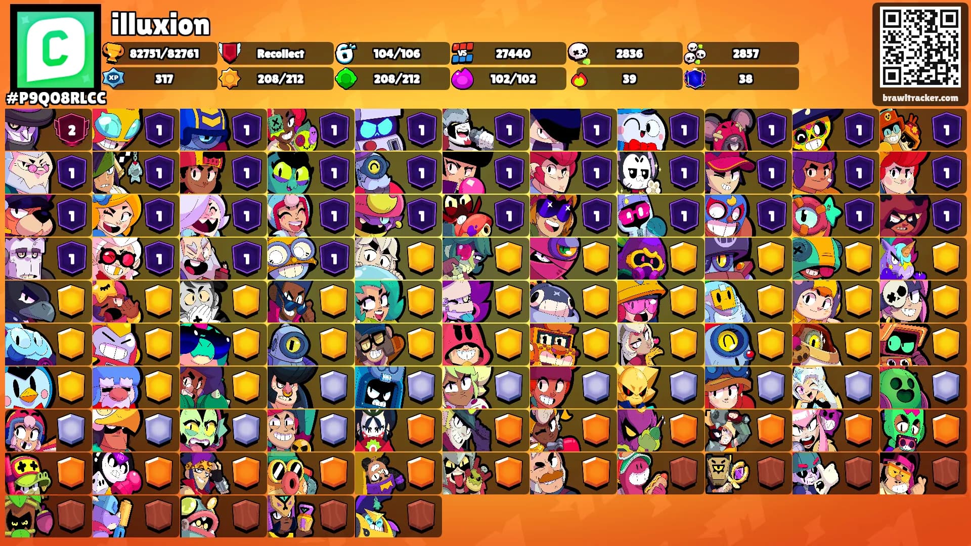illuxion's Ranks