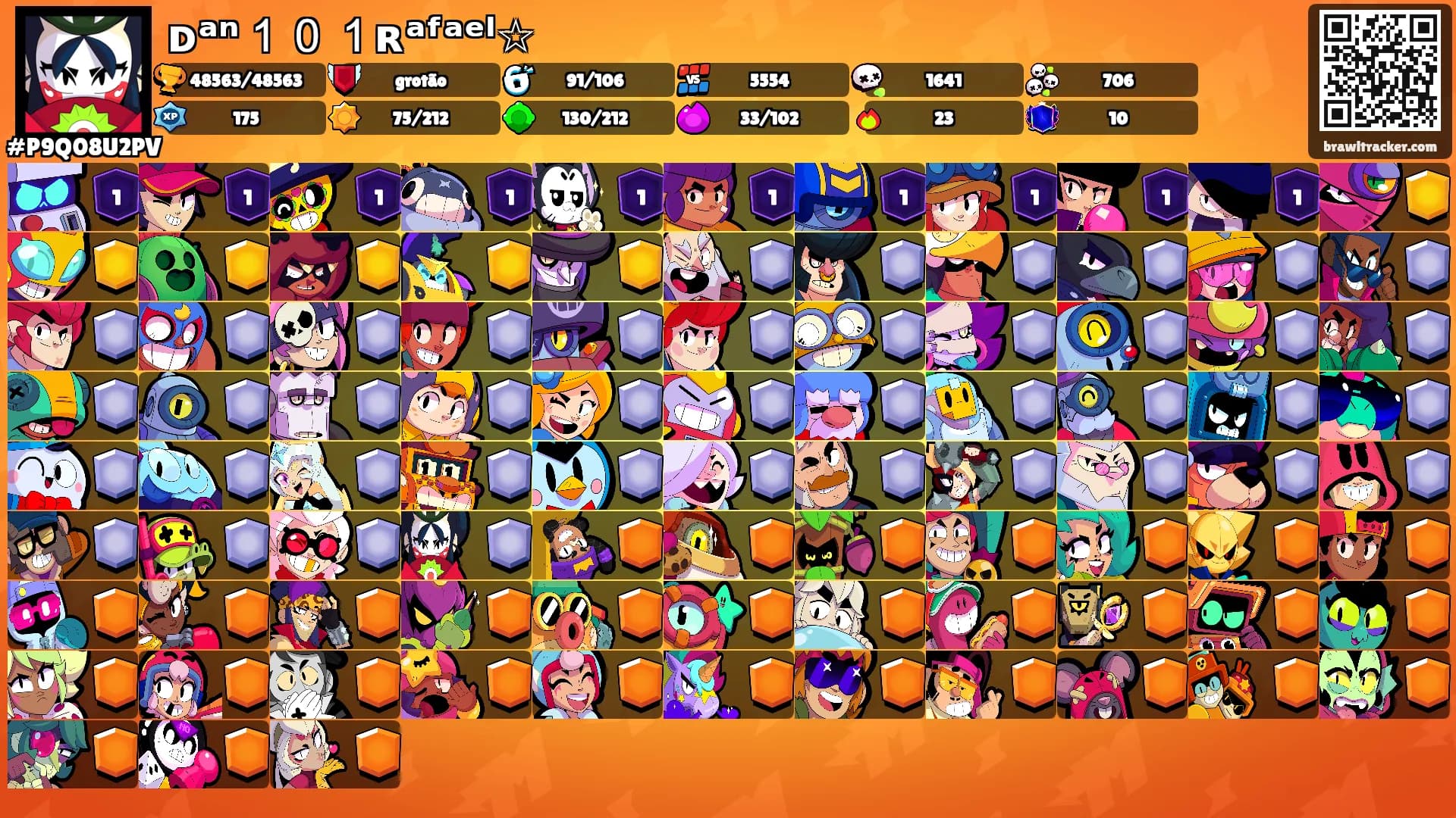 ᴅᵃⁿ１０１ʀᵃᶠᵃᵉˡ☆'s Ranks
