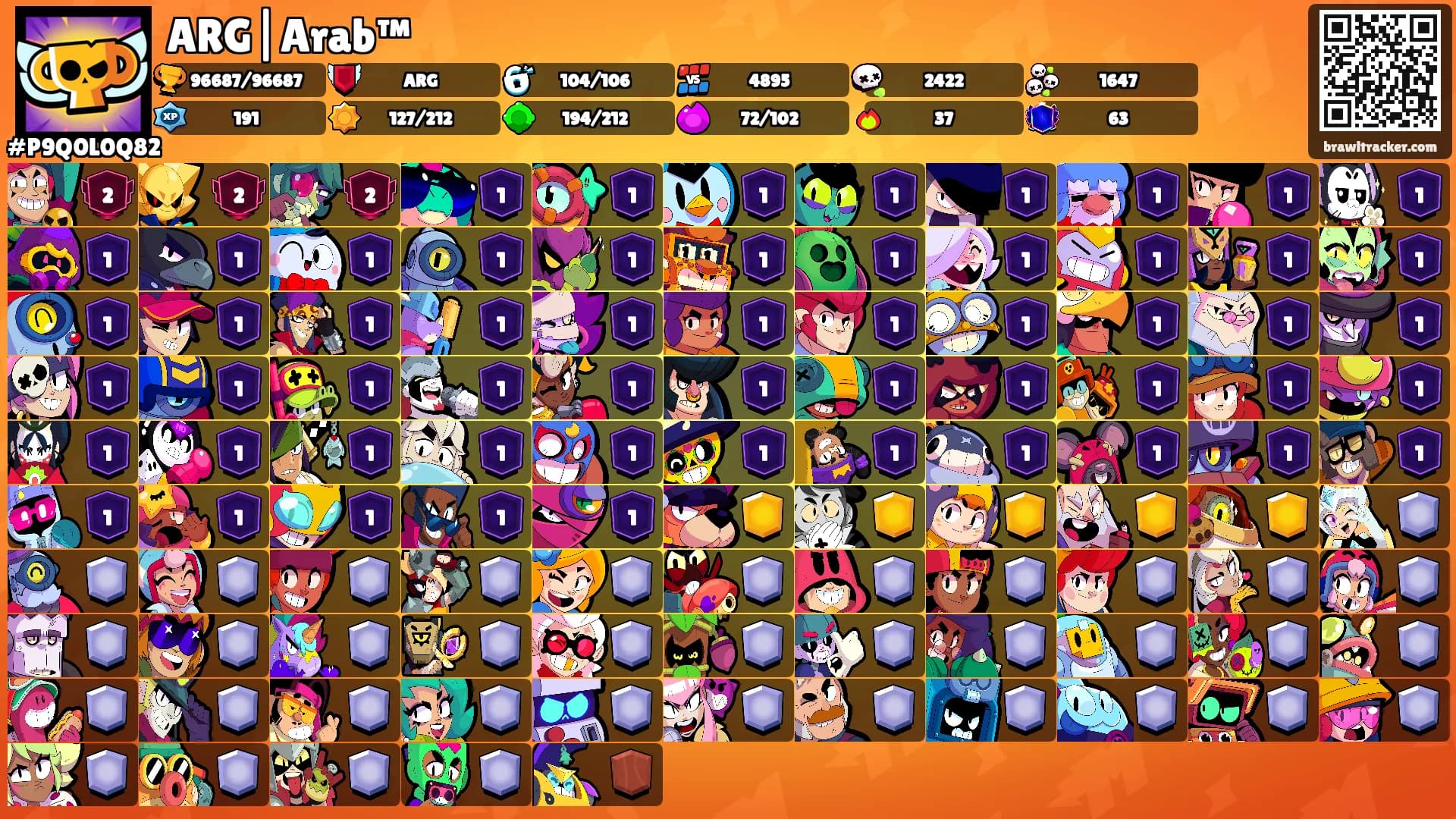 ARG|Arab™︎'s Ranks