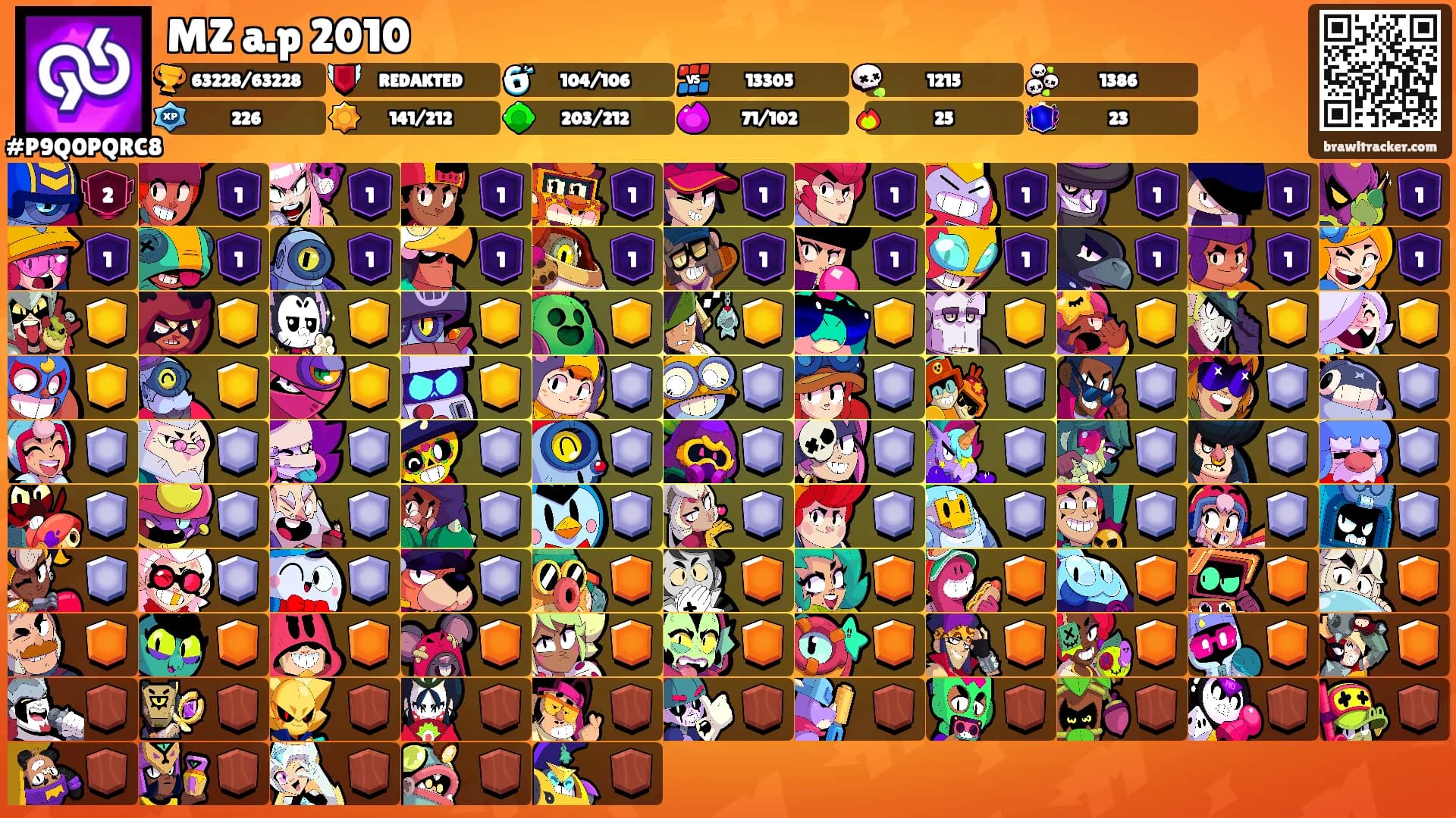 MZ a.p 2010's Ranks
