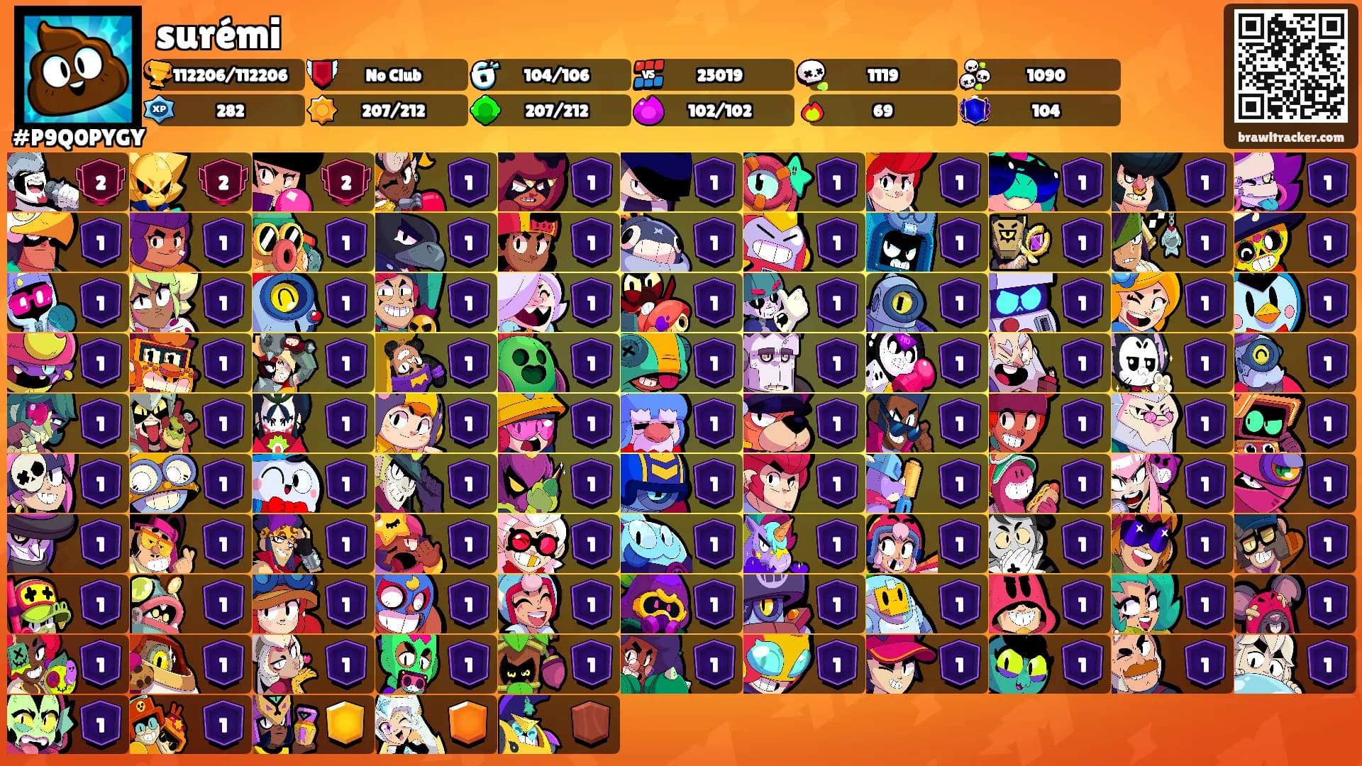 surémi's Ranks