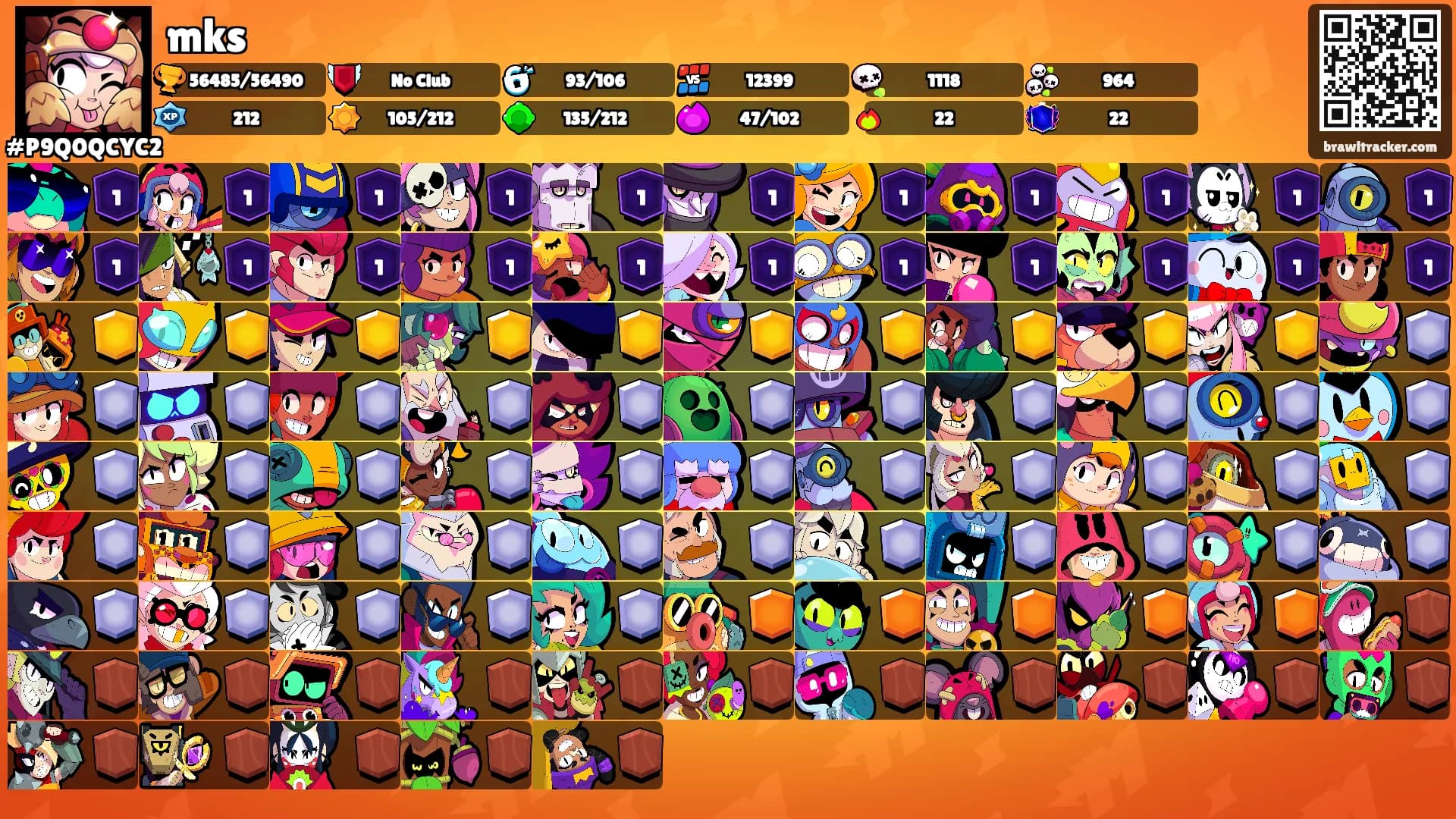 mks's Ranks