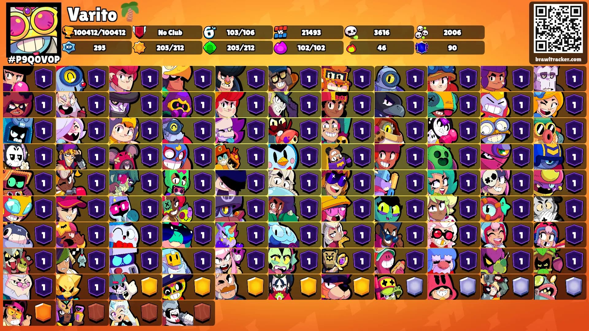 Varito 🌴's Ranks