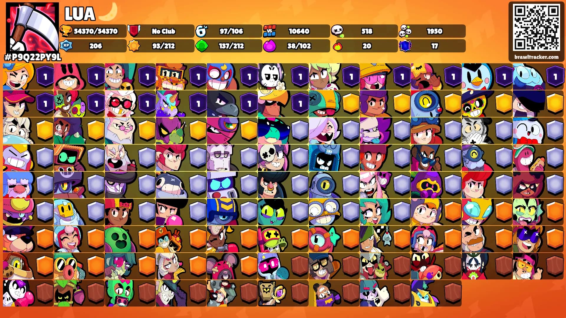LUA 🌙's Ranks