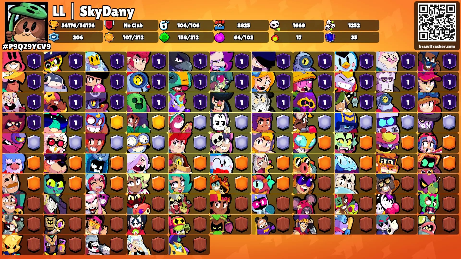 LL | SkyDany's Ranks