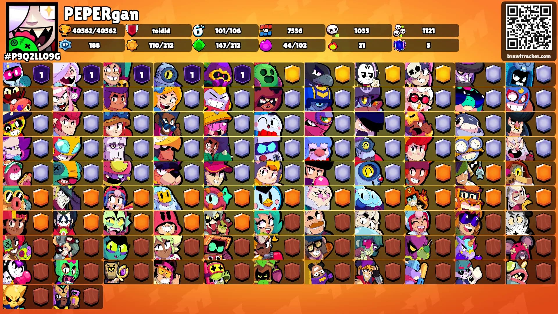 PEPERgan's Ranks