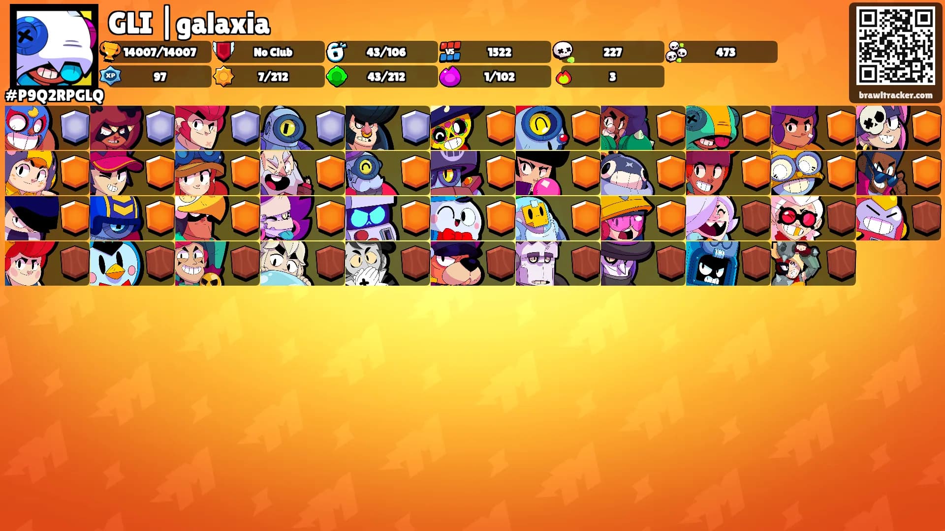 GLI |galaxia's Ranks