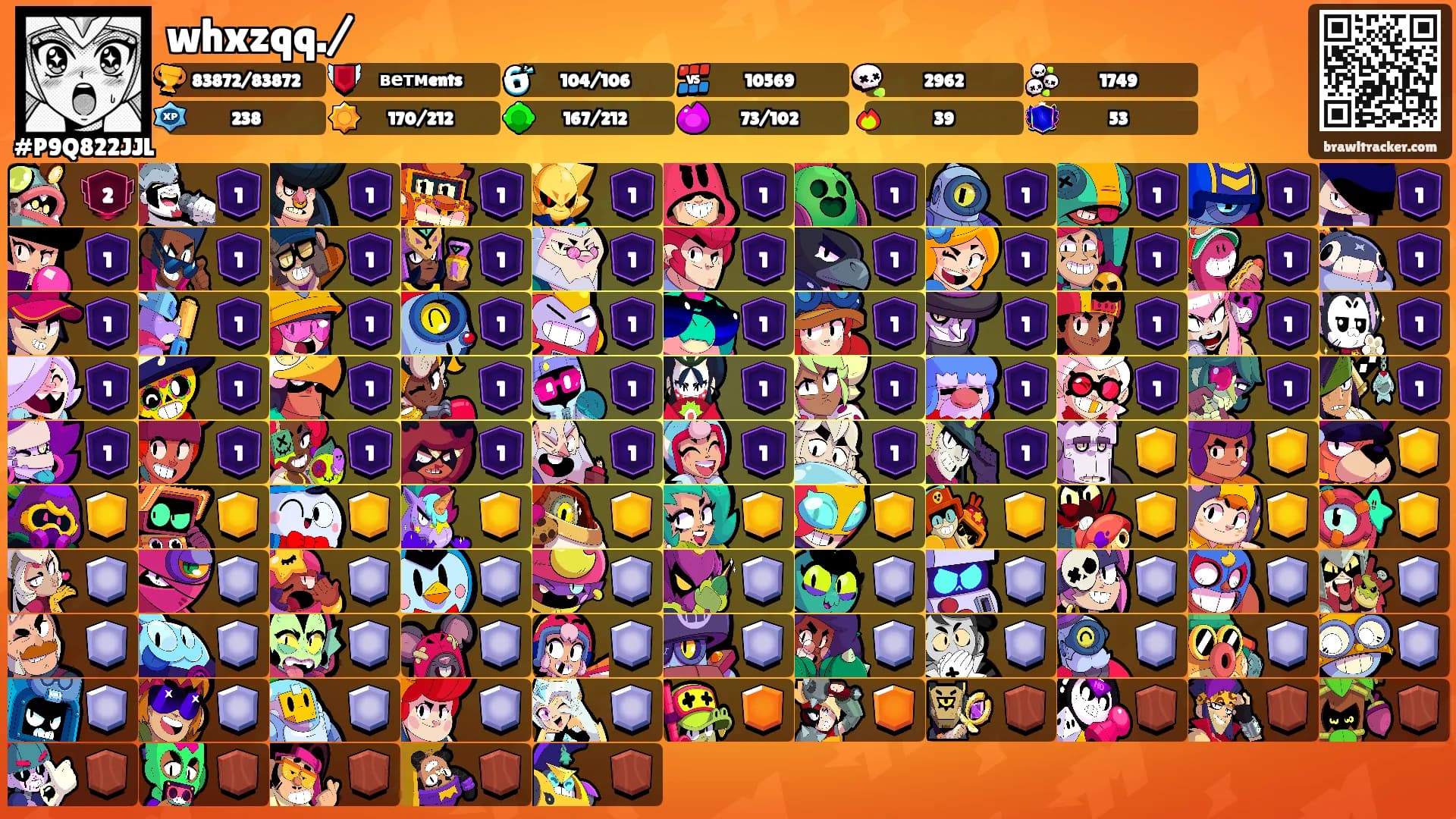 whxzqq./'s Ranks
