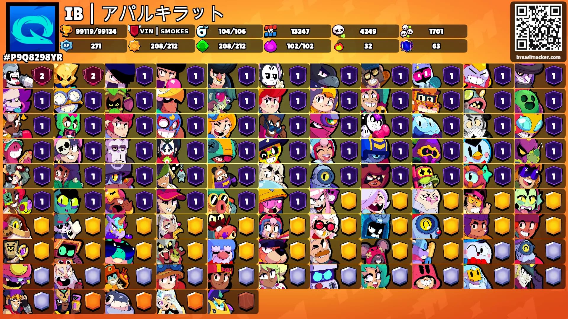 IB | アパルキラット's Ranks