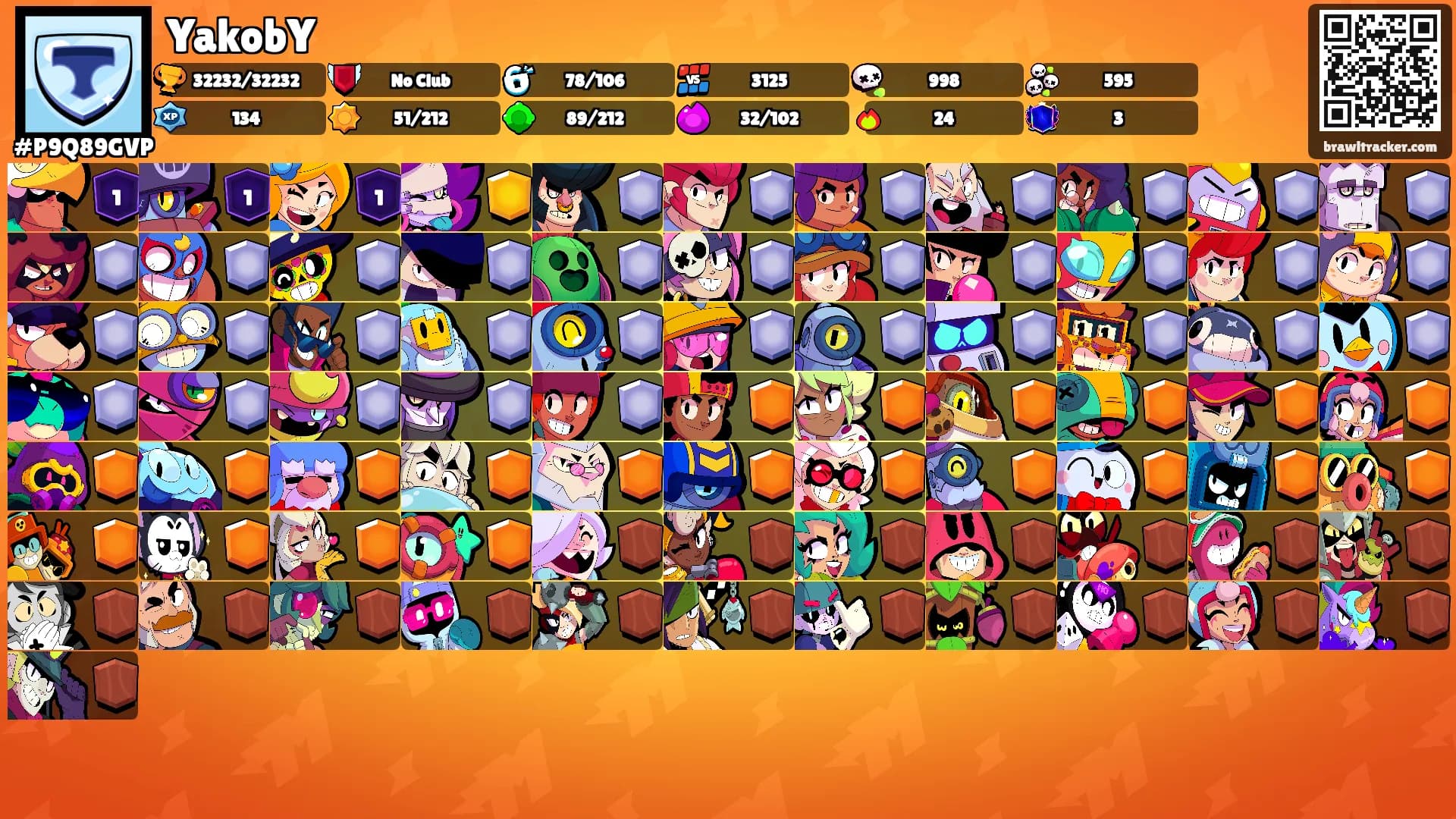 YakobY's Ranks