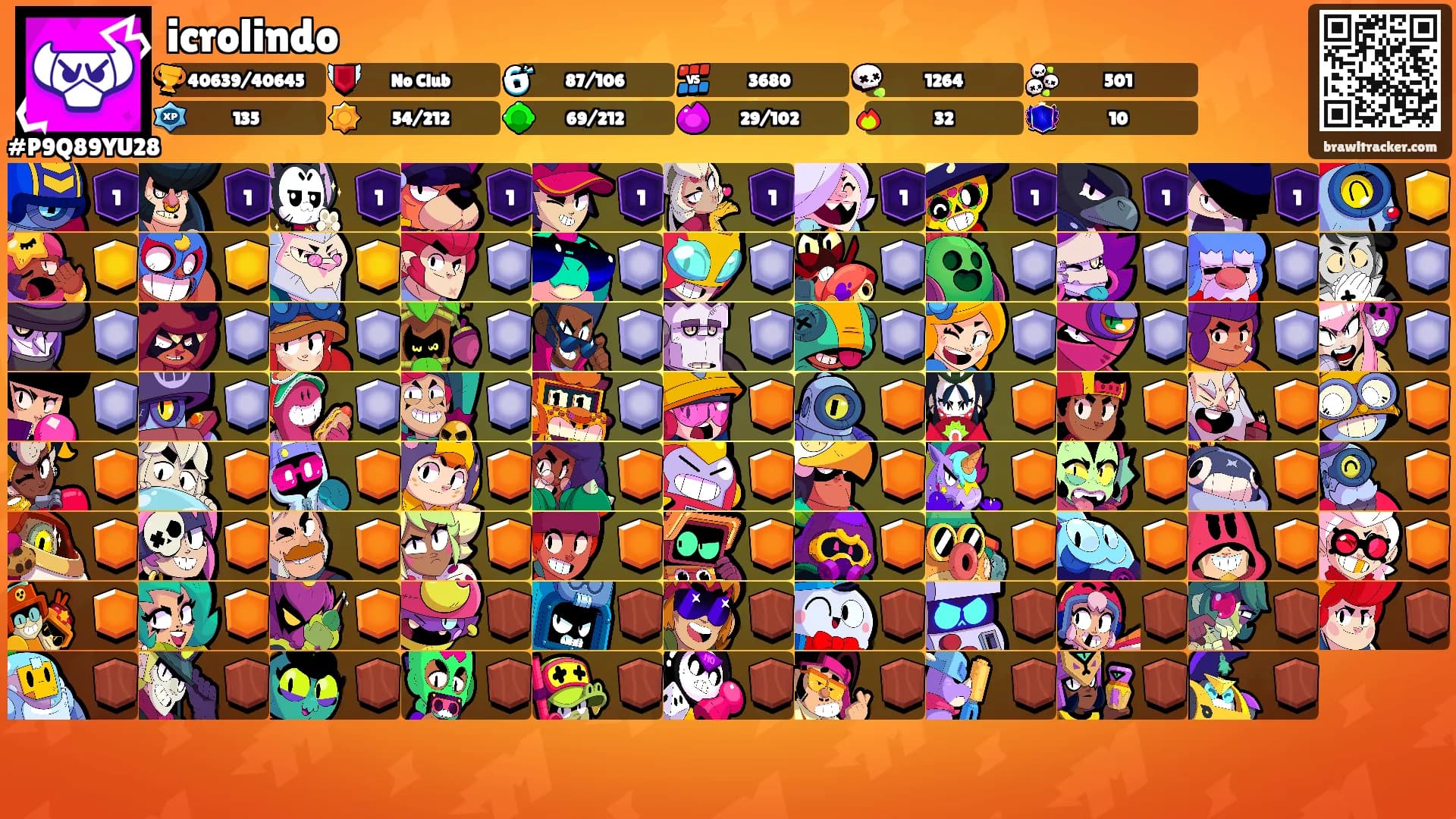 icrolindo's Ranks