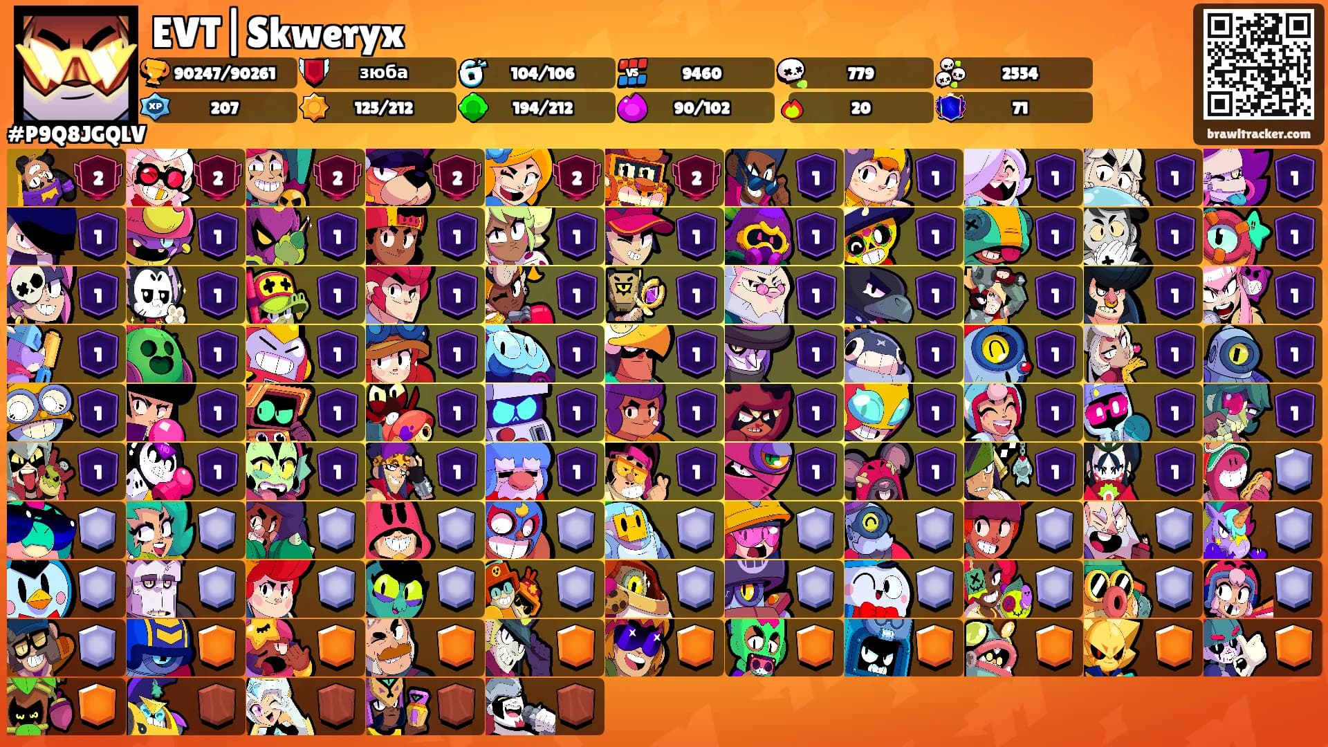 EVT|Skweryx's Ranks