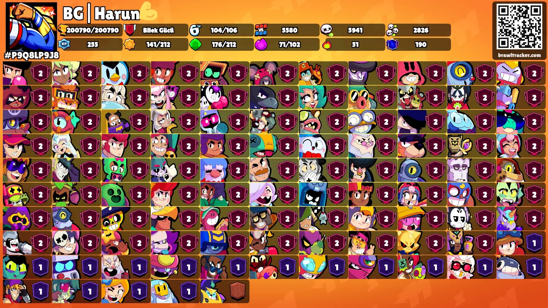 BG|Harun💪's Ranks