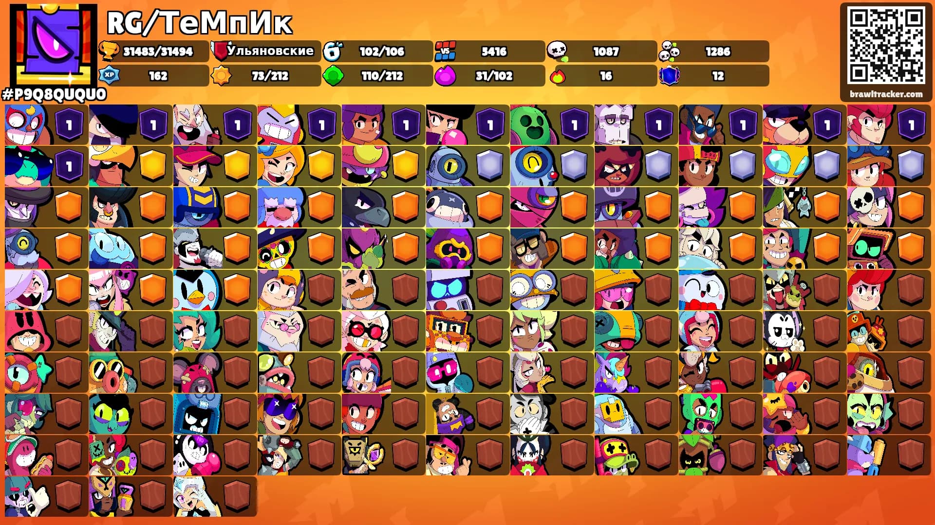RG/ТеМпИк's Ranks