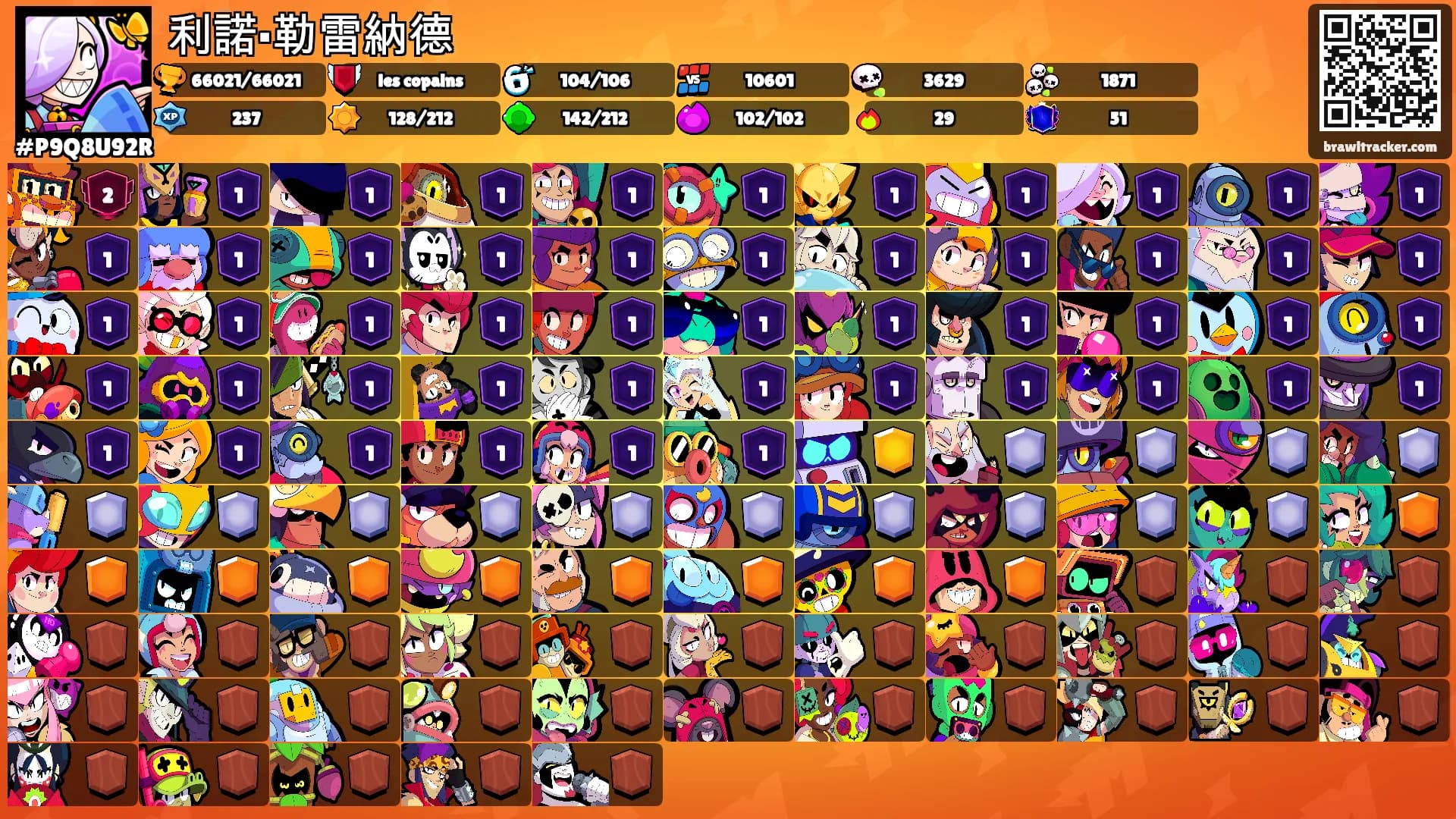 利諾·勒雷納德's Ranks