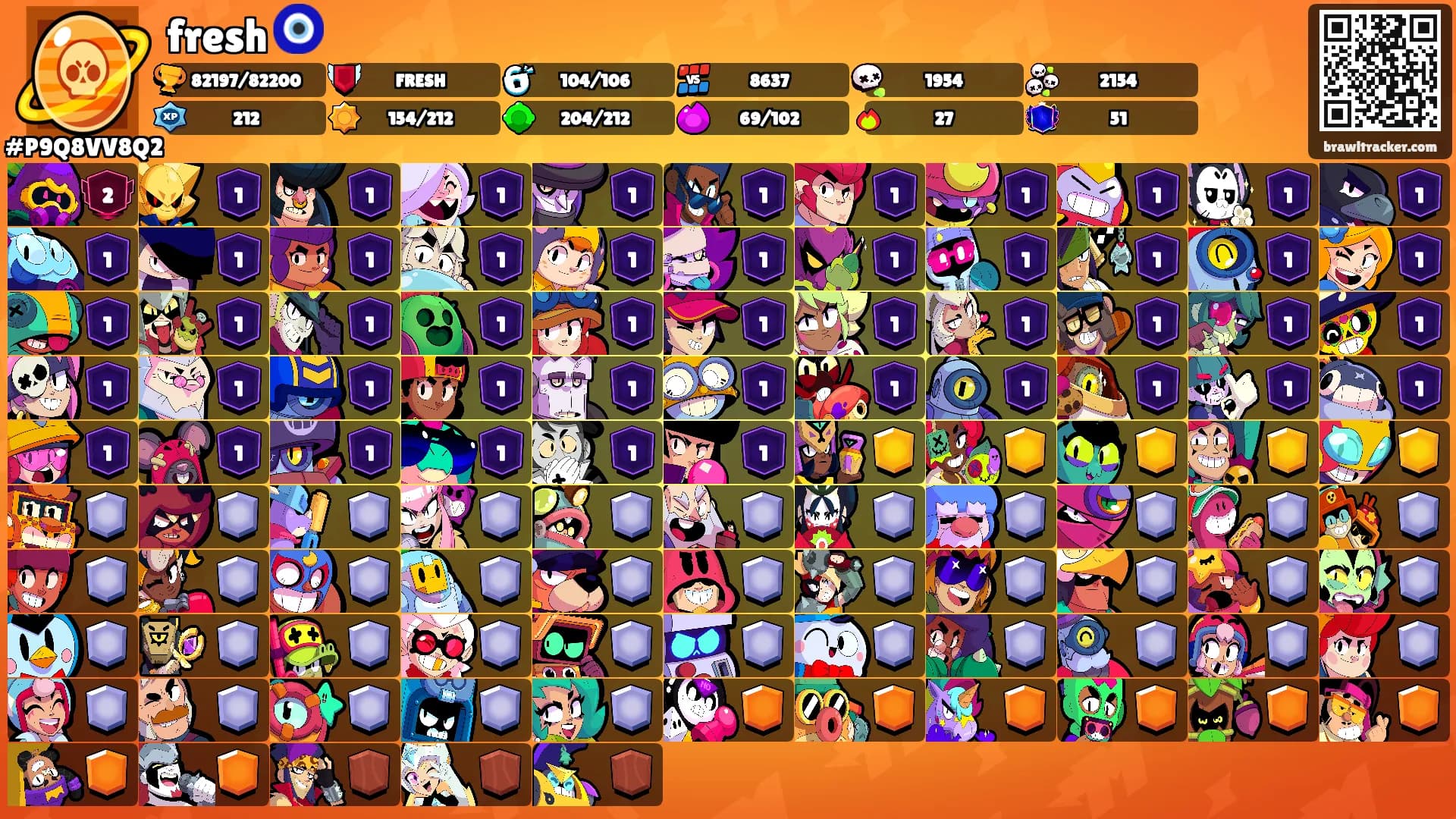 fresh 🧿's Ranks