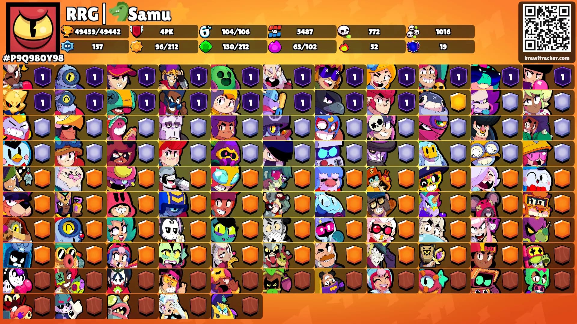 RRG|🐲Samu⭐️'s Ranks