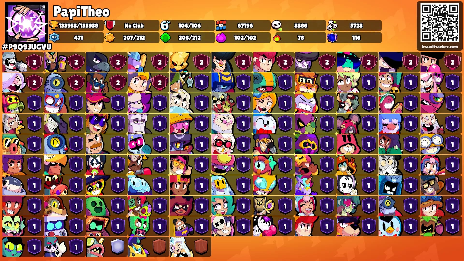 PapiTheo's Ranks