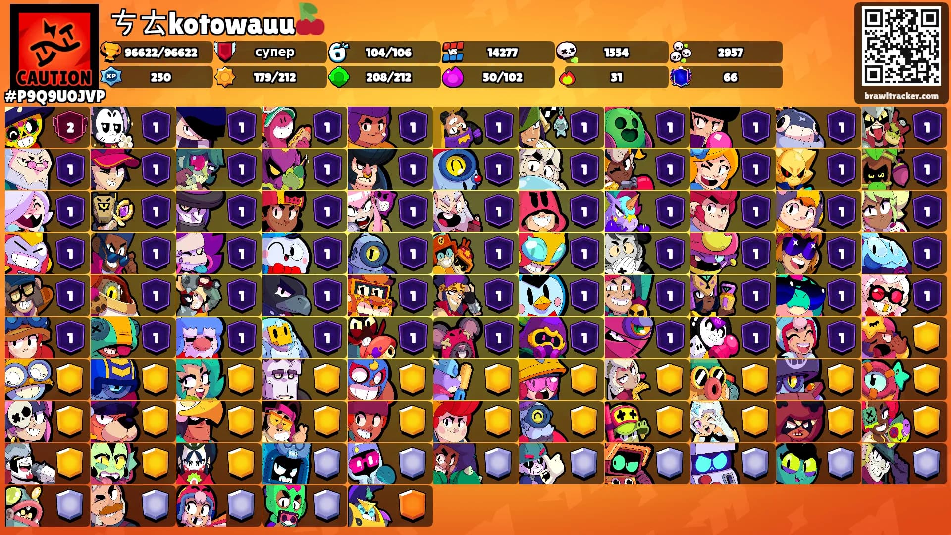 ㄘㄊkotowauu🍒's Ranks